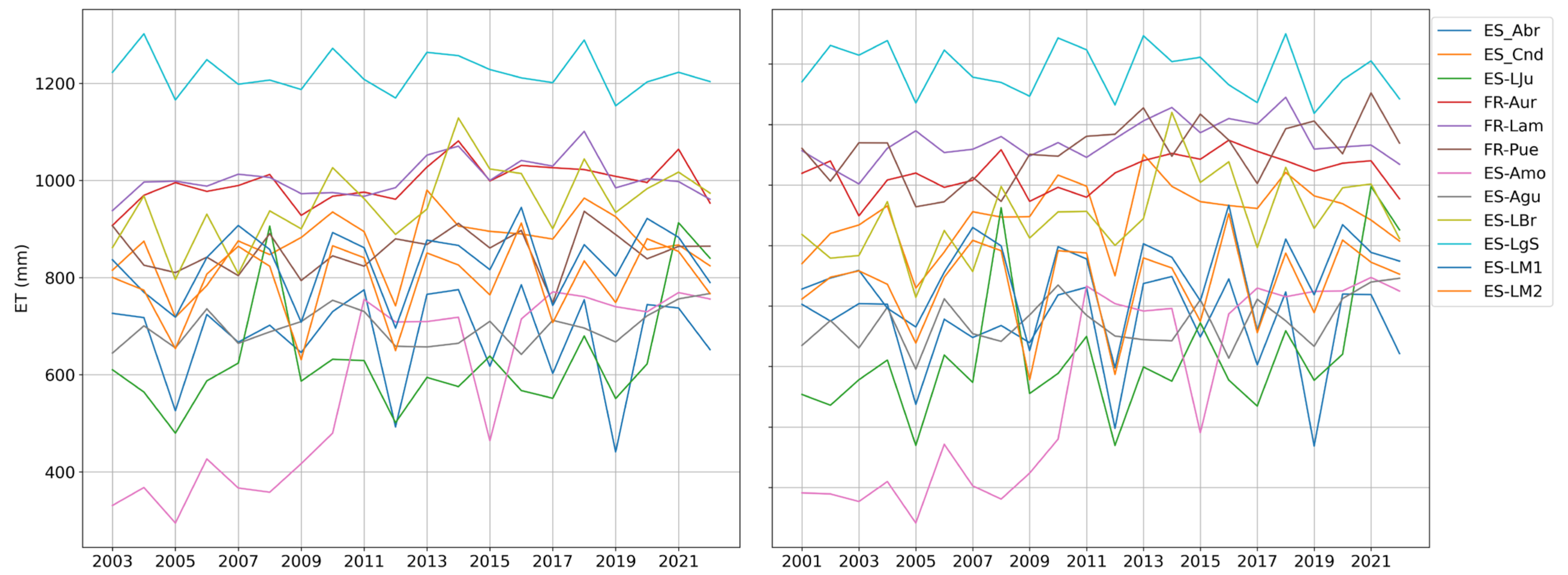 Remotesensing 16 04587 g014