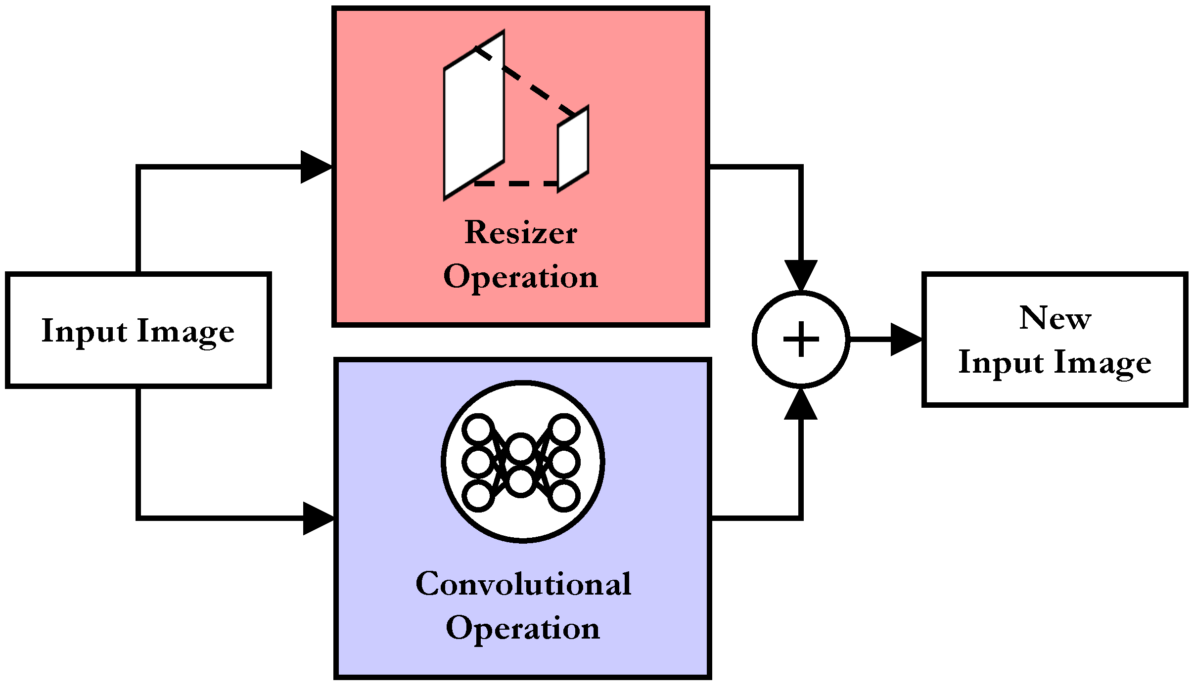 Remotesensing 16 04592 g005