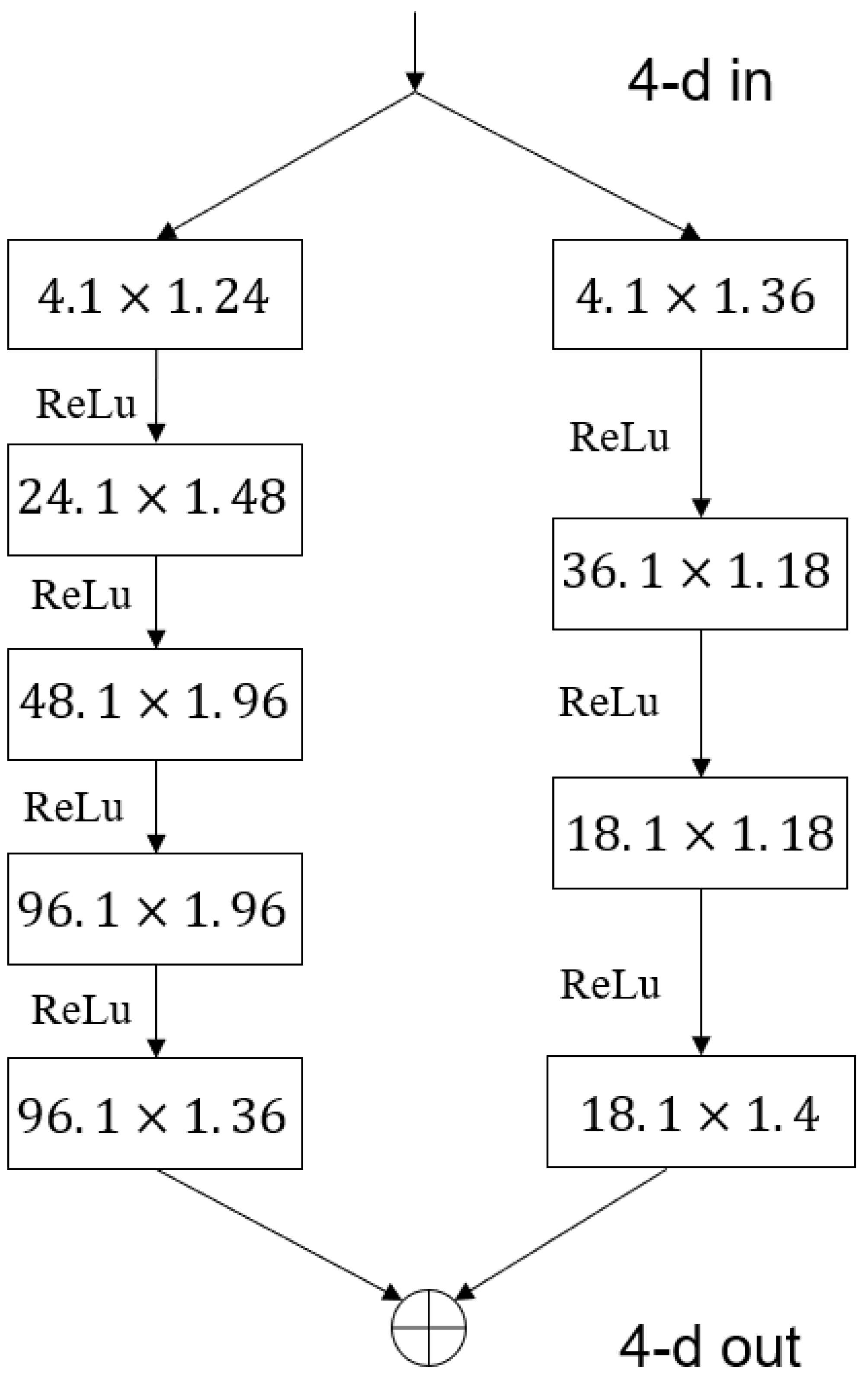 Remotesensing 16 04593 g004