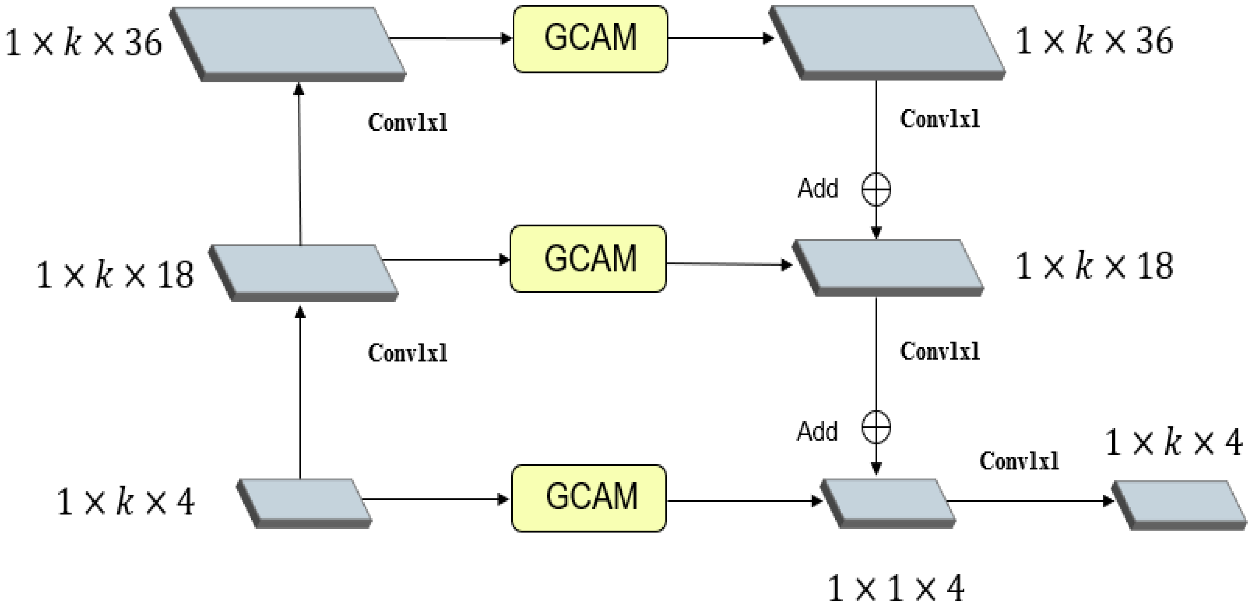 Remotesensing 16 04593 g006