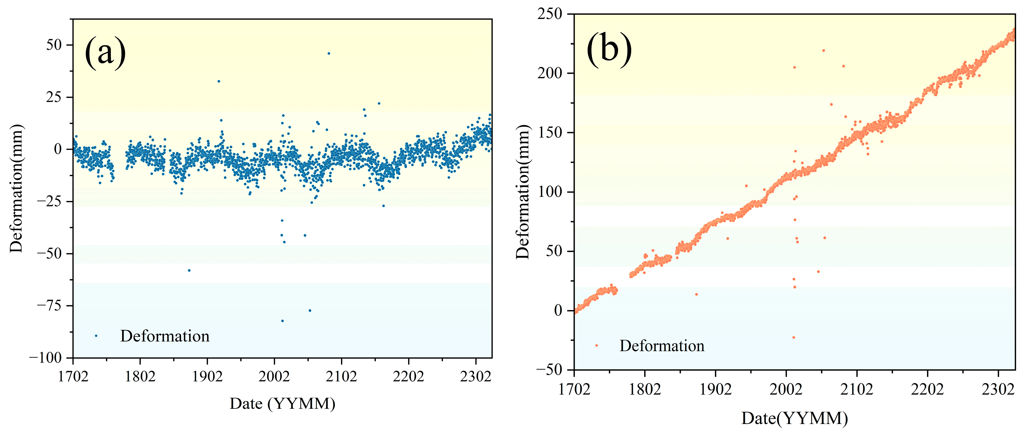 Remotesensing 16 04595 g004 Remotesensing 16 04595 g004