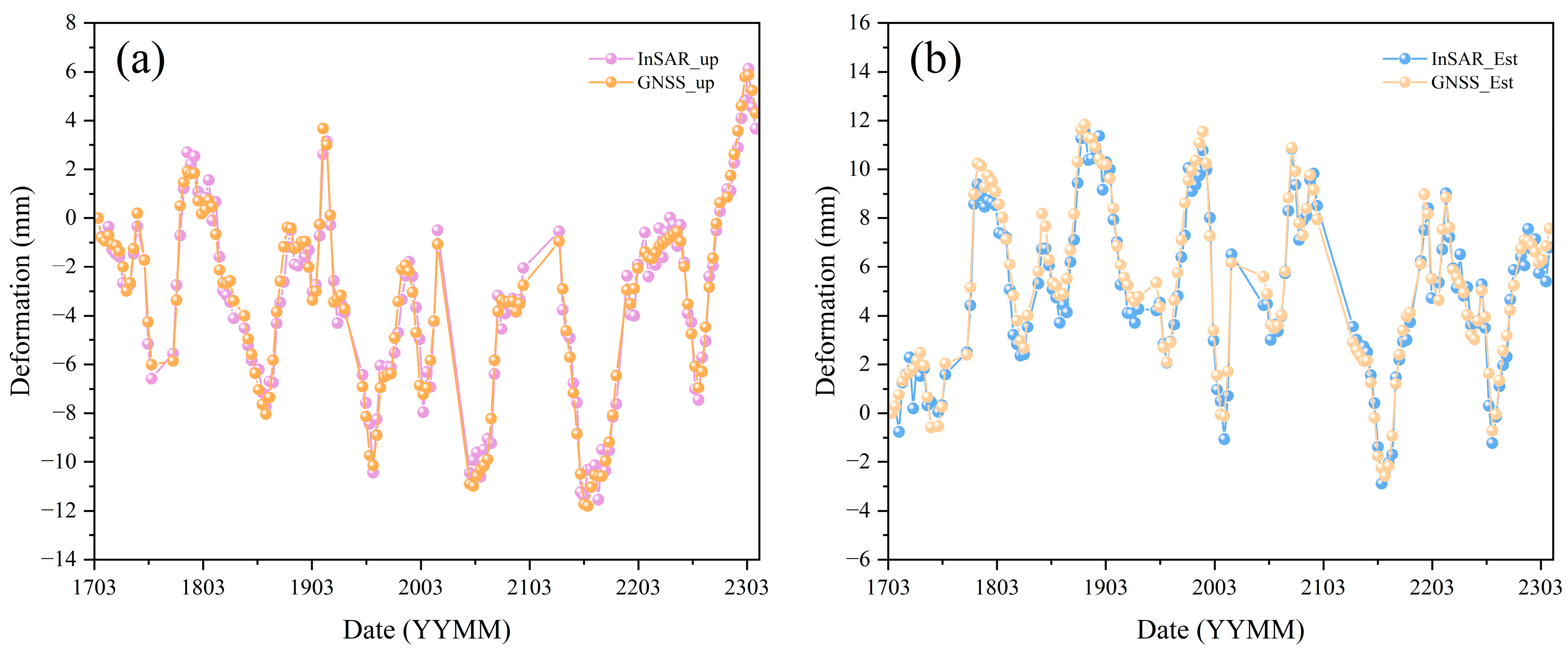 Remotesensing 16 04595 g011 Remotesensing 16 04595 g011