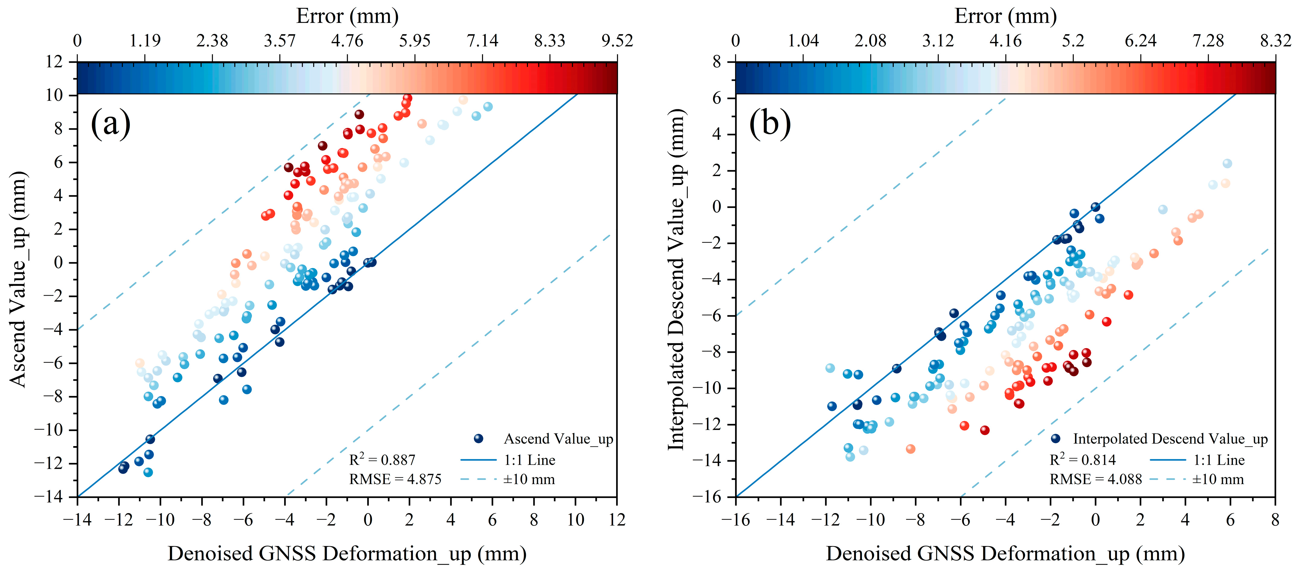 Remotesensing 16 04595 g012a Remotesensing 16 04595 g012a