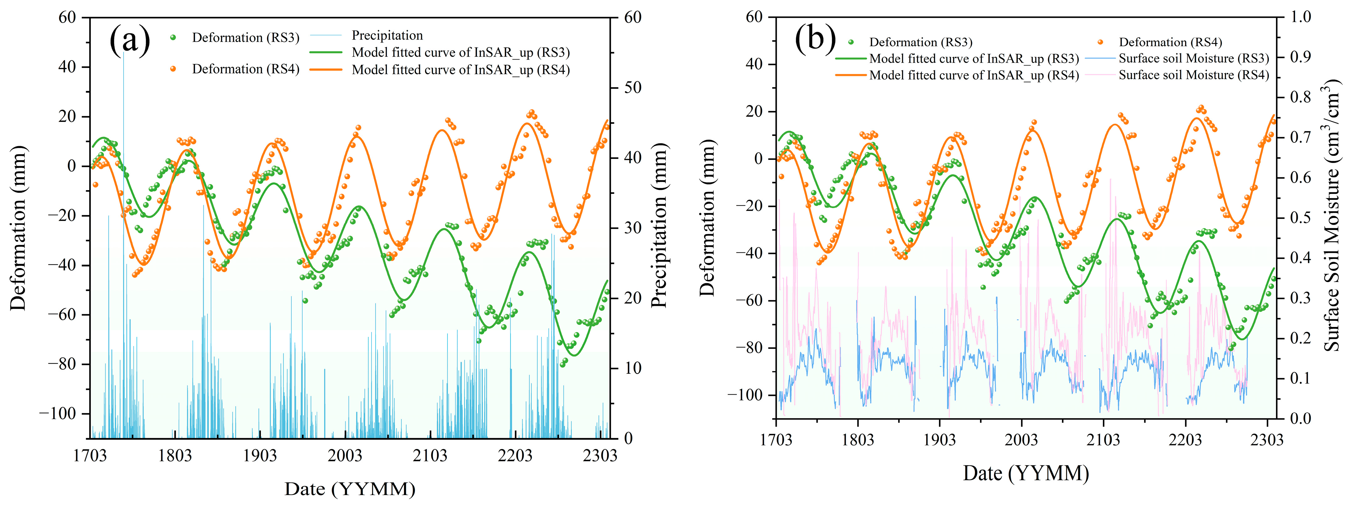 Remotesensing 16 04595 g020 Remotesensing 16 04595 g020