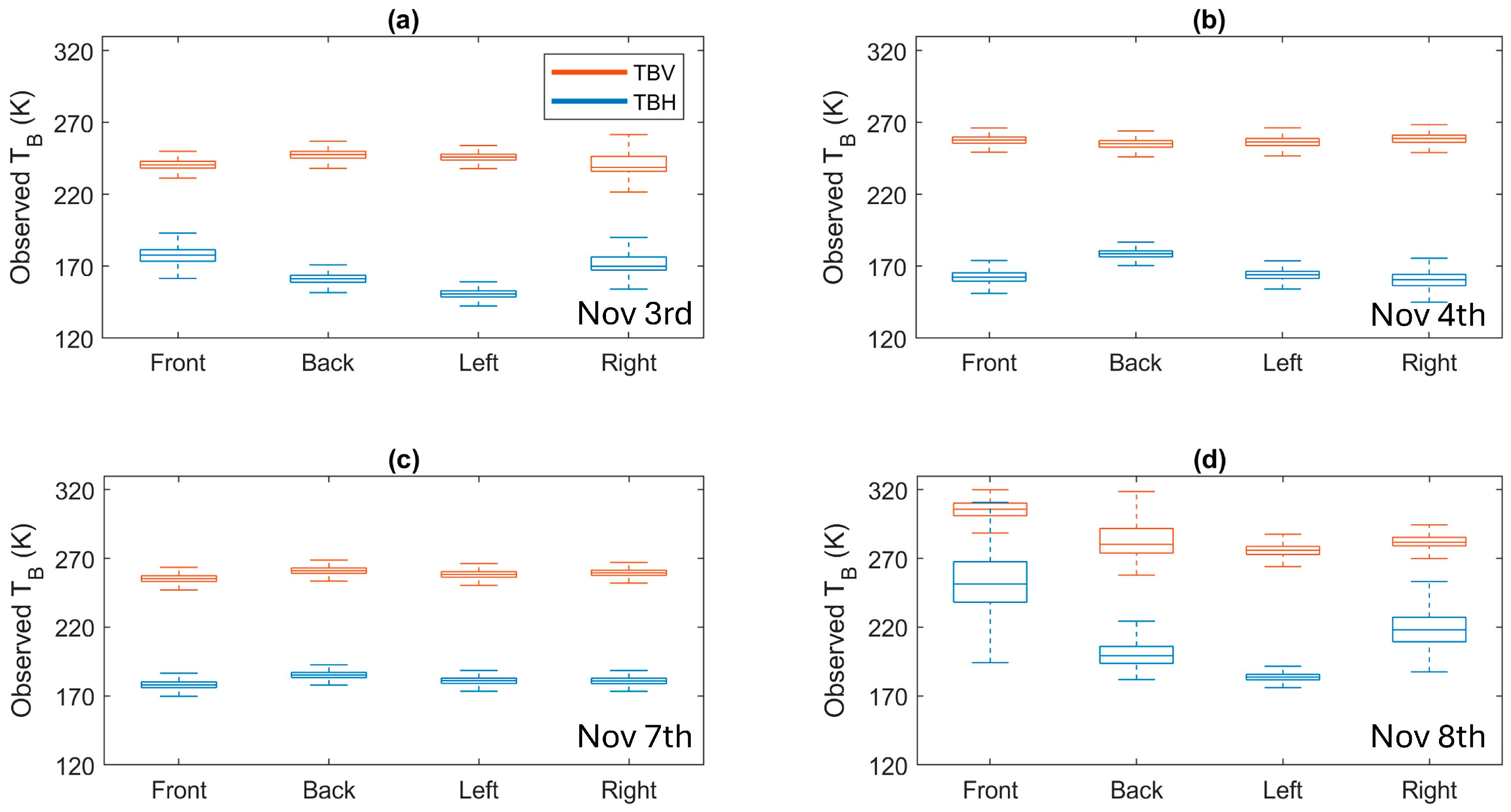 Remotesensing 16 04596 g004
