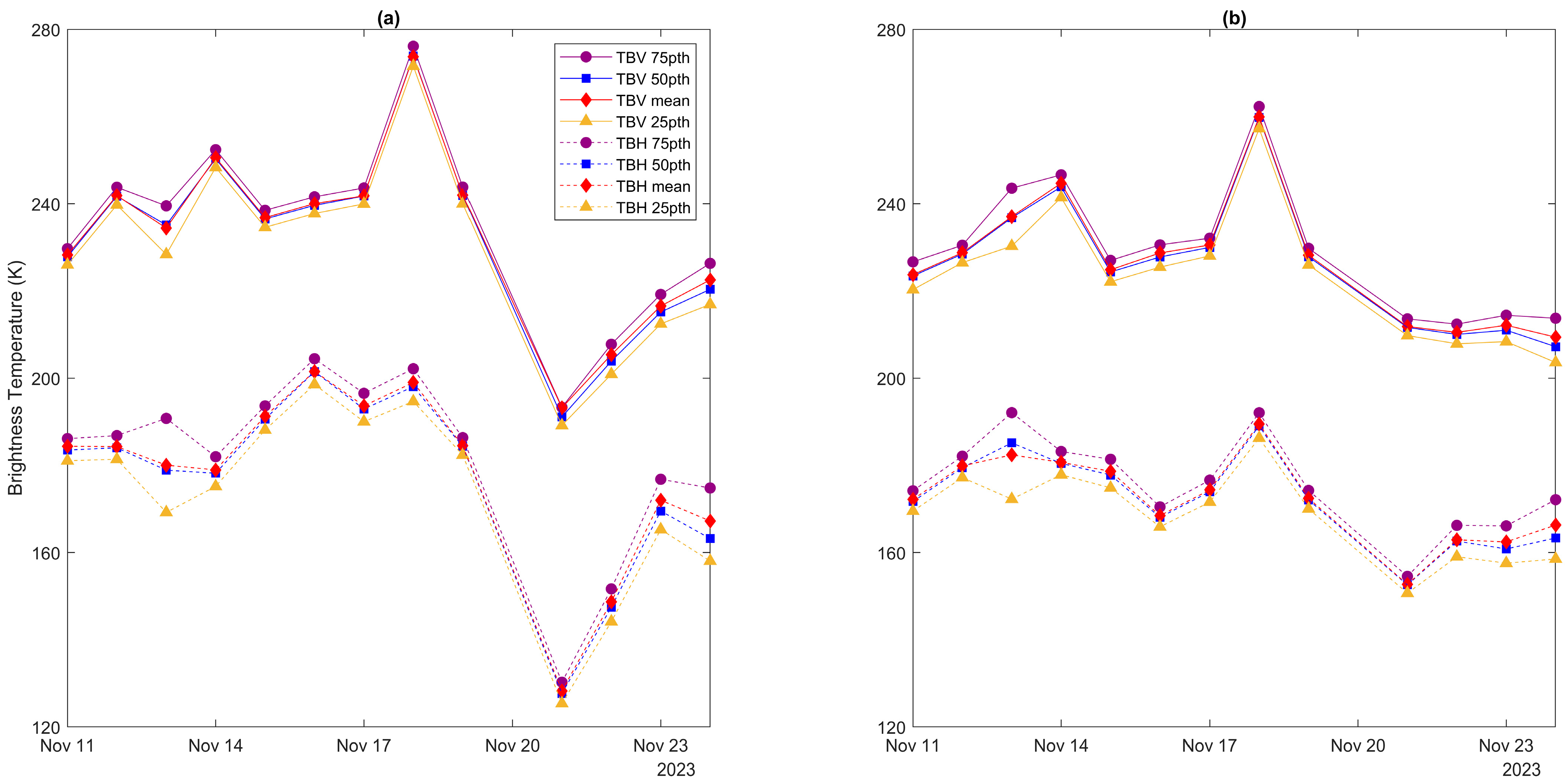 Remotesensing 16 04596 g005