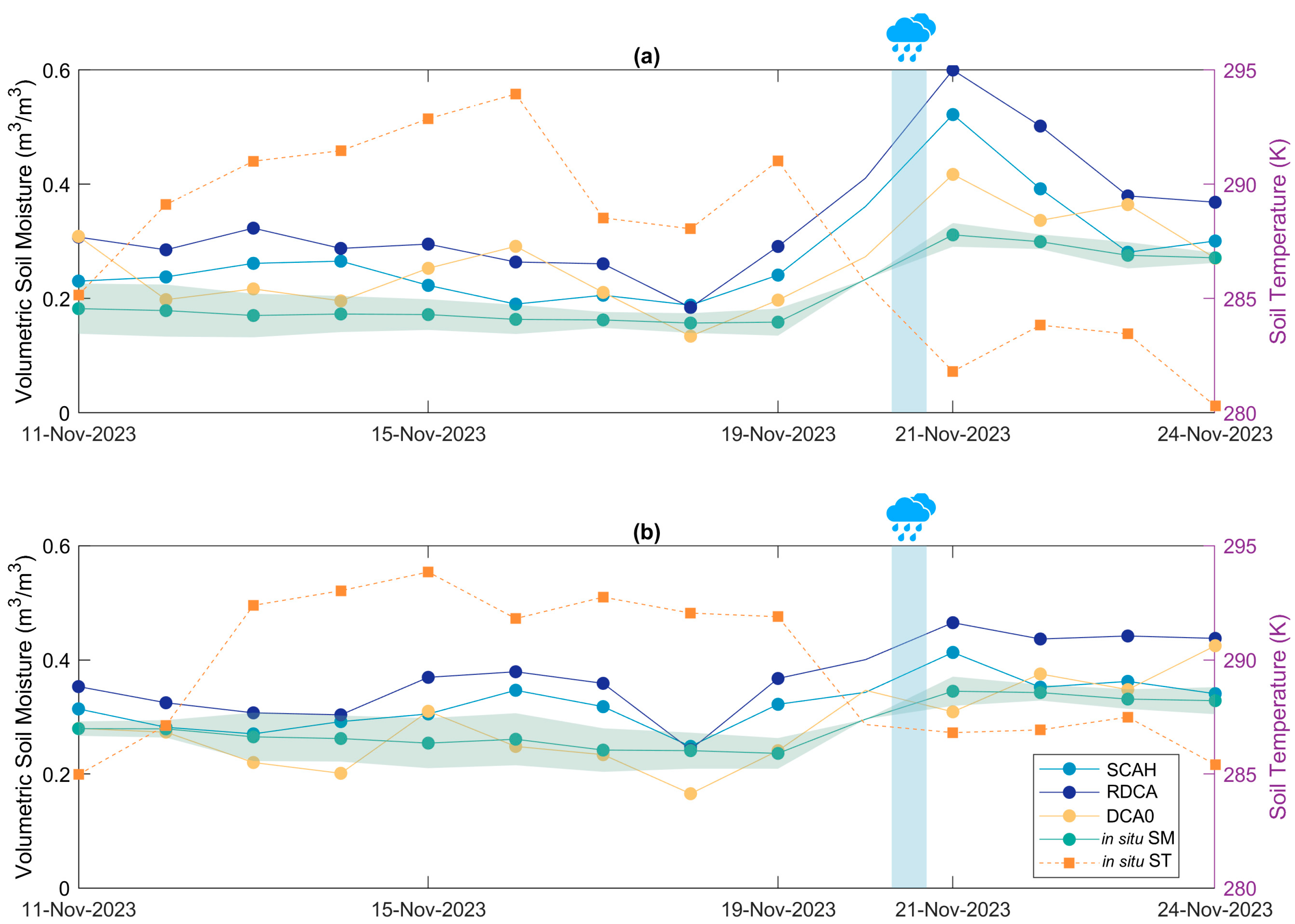 Remotesensing 16 04596 g006
