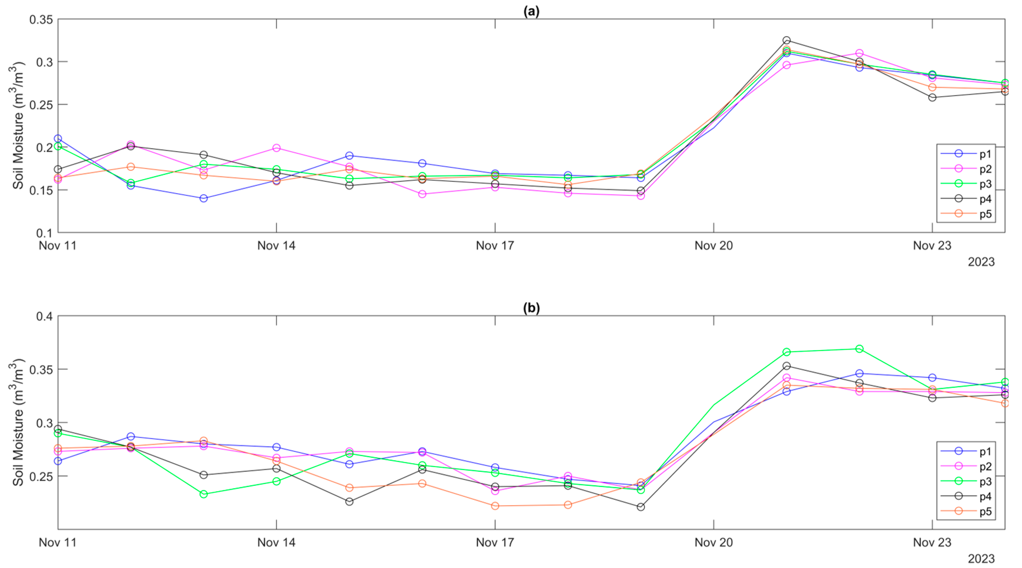 Remotesensing 16 04596 g0a2