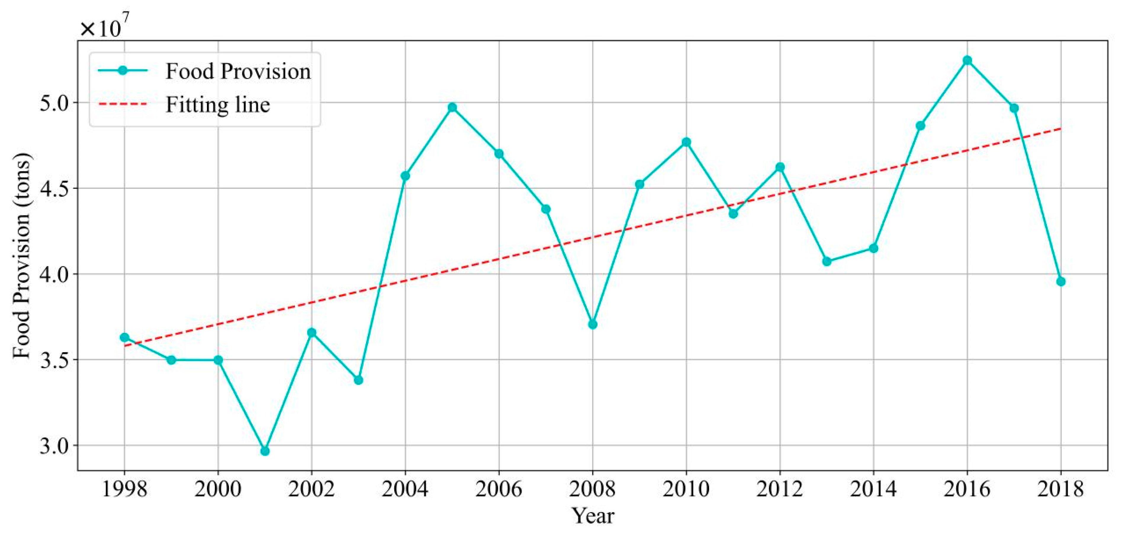 Remotesensing 16 04598 g002