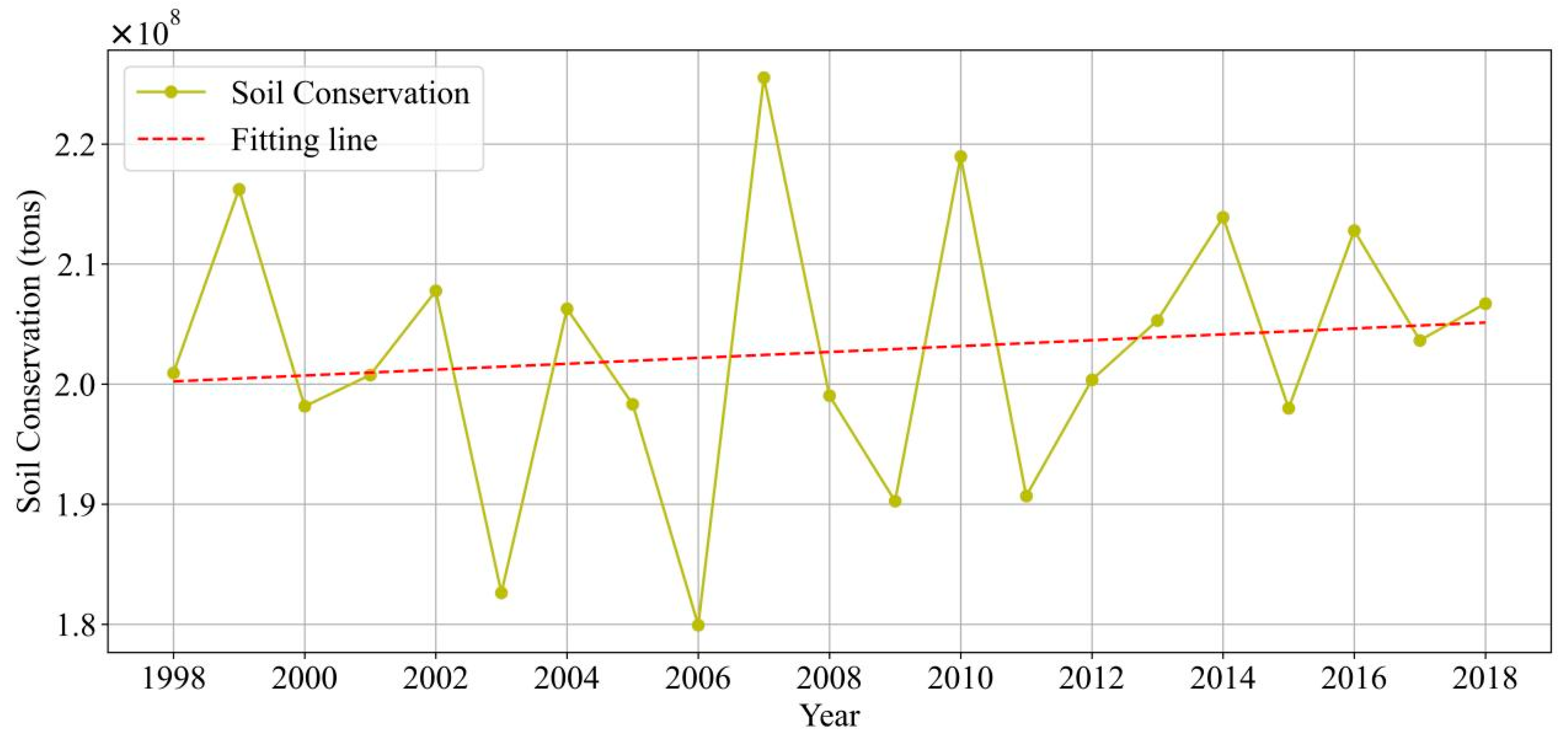 Remotesensing 16 04598 g004