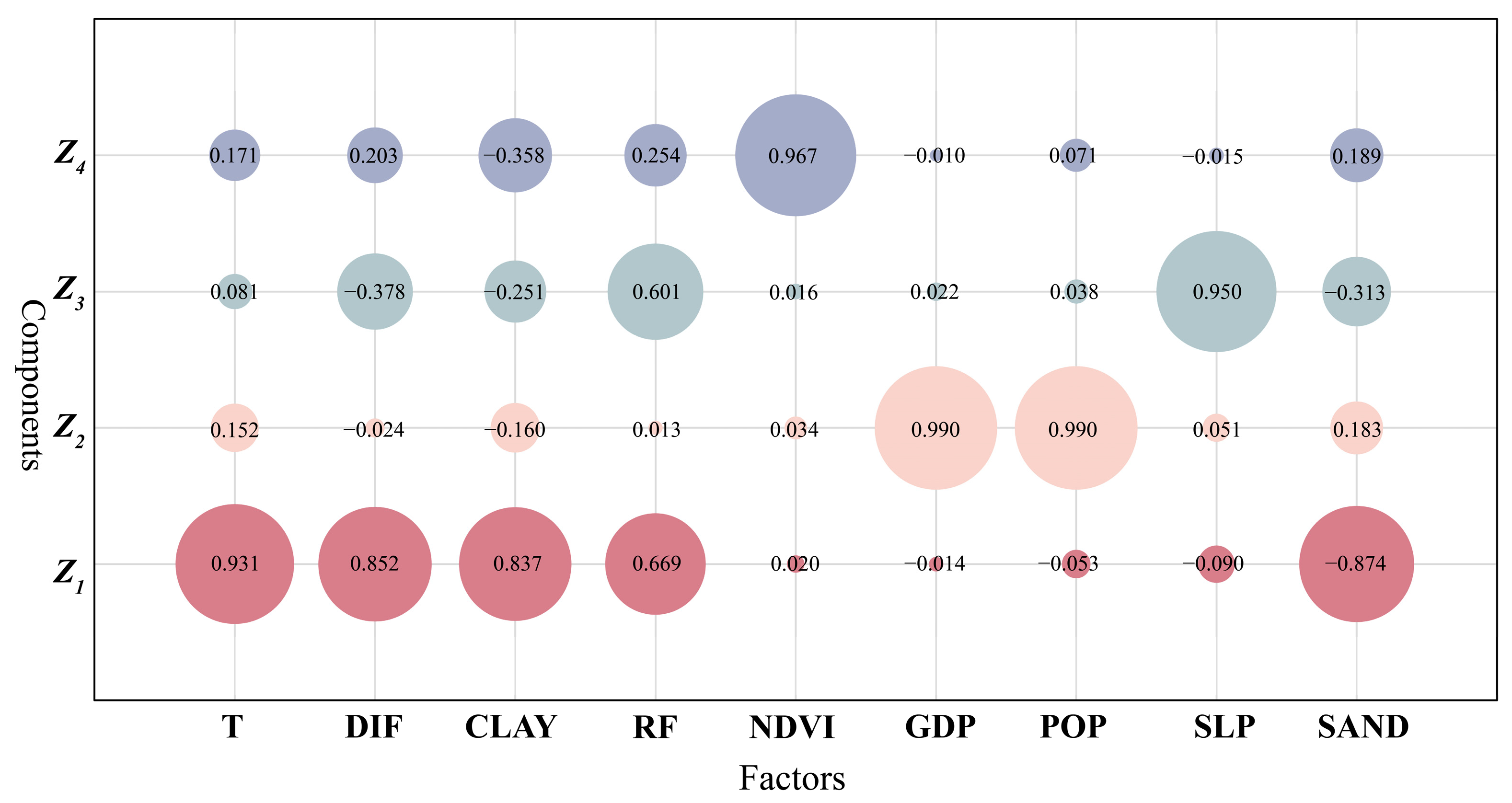 Remotesensing 16 04598 g007