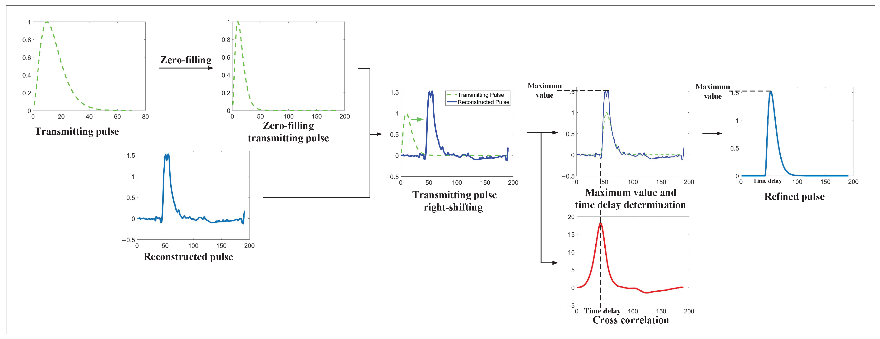 Remotesensing 16 04601 g001