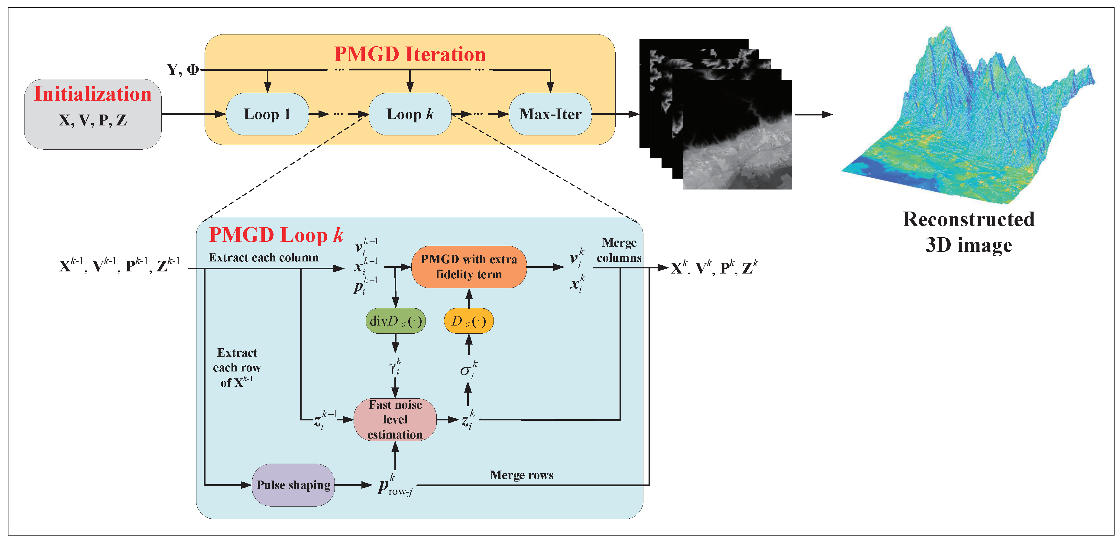 Remotesensing 16 04601 g002