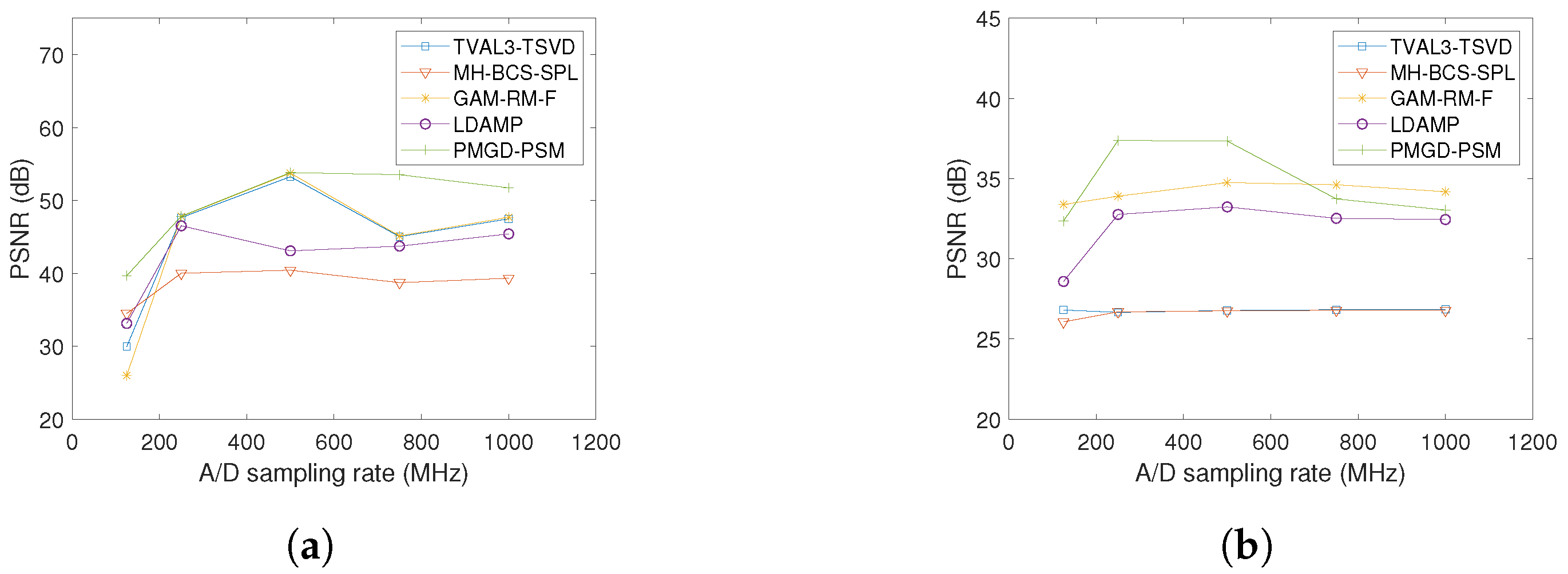 Remotesensing 16 04601 g009