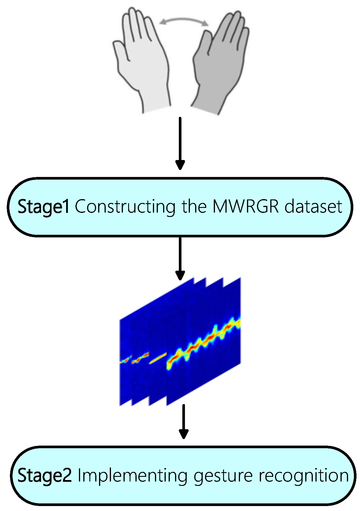 Remotesensing 16 04602 g001