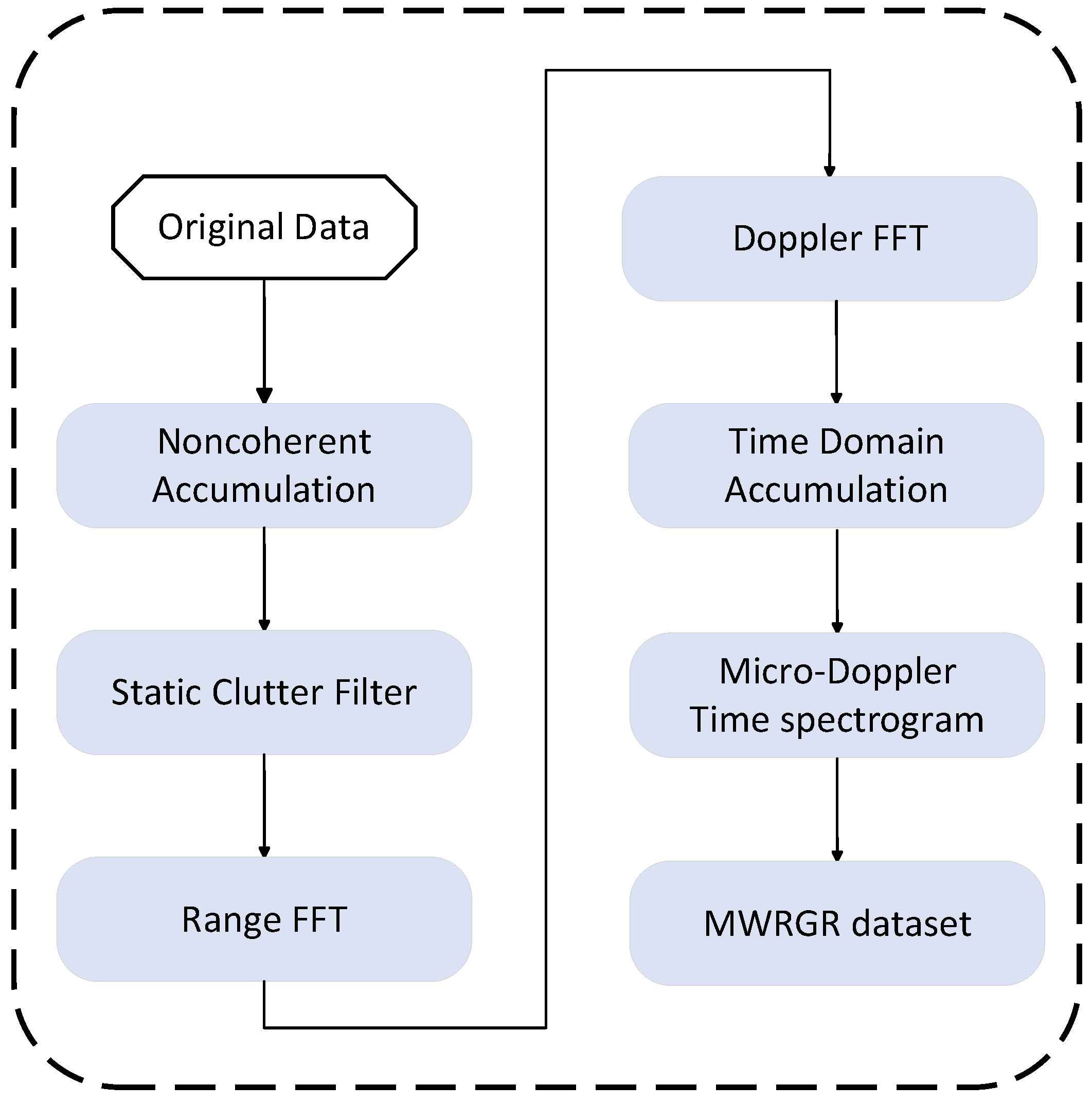 Remotesensing 16 04602 g004