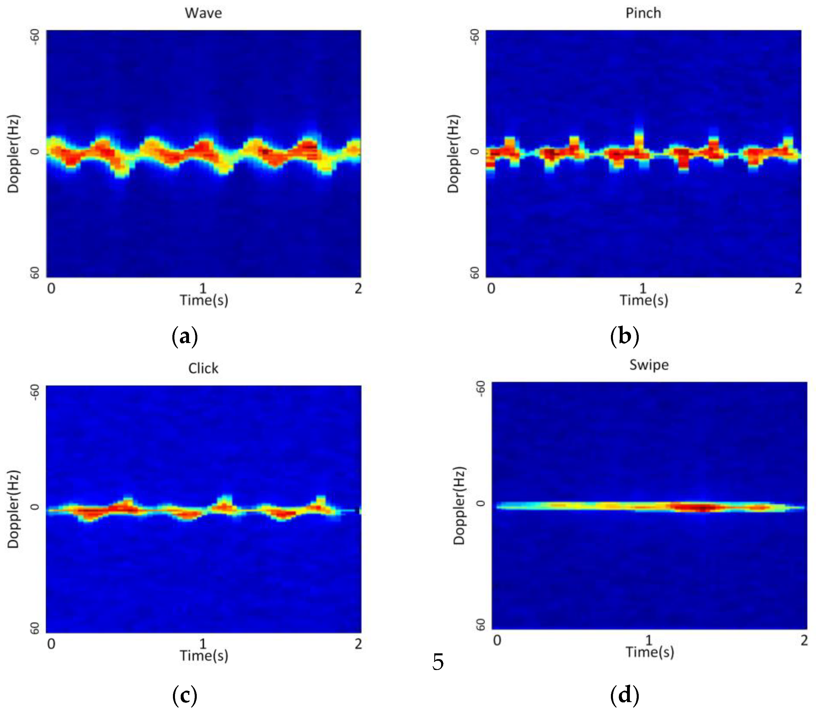 Remotesensing 16 04602 g005a