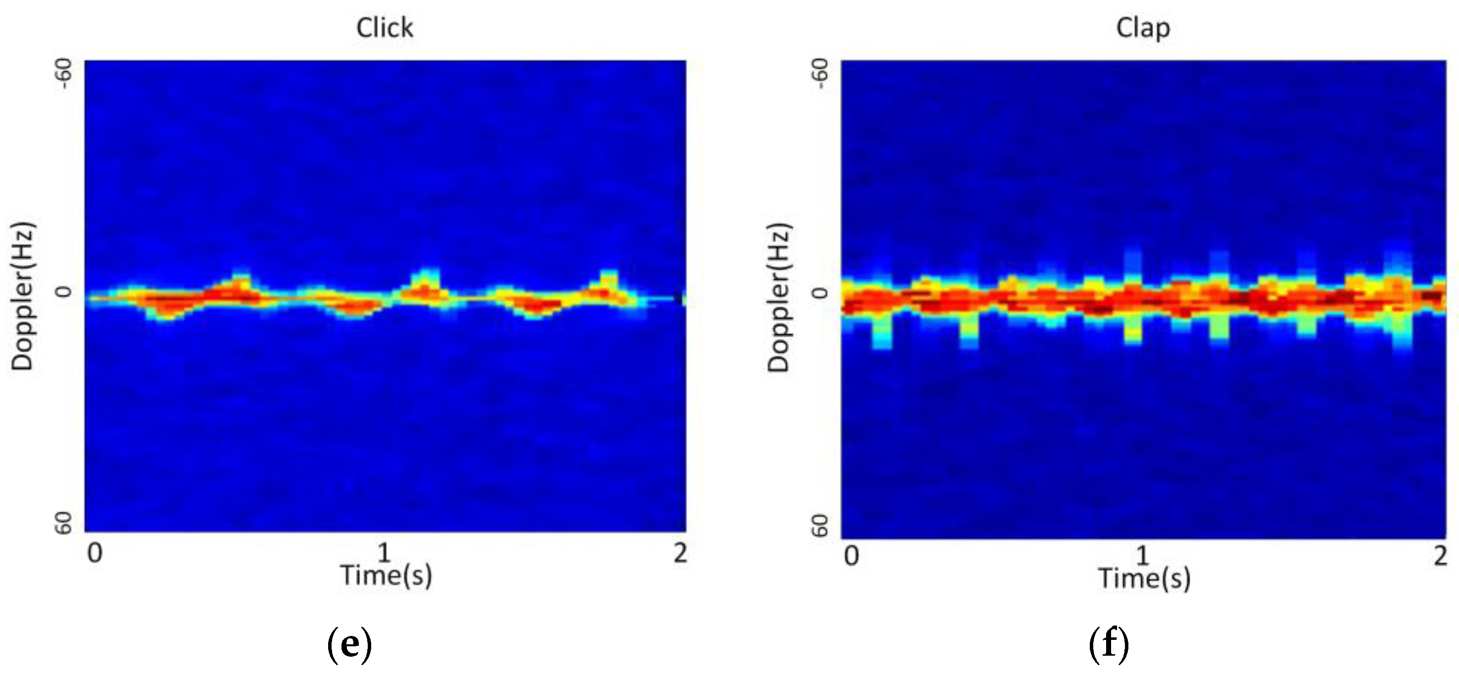 Remotesensing 16 04602 g005b