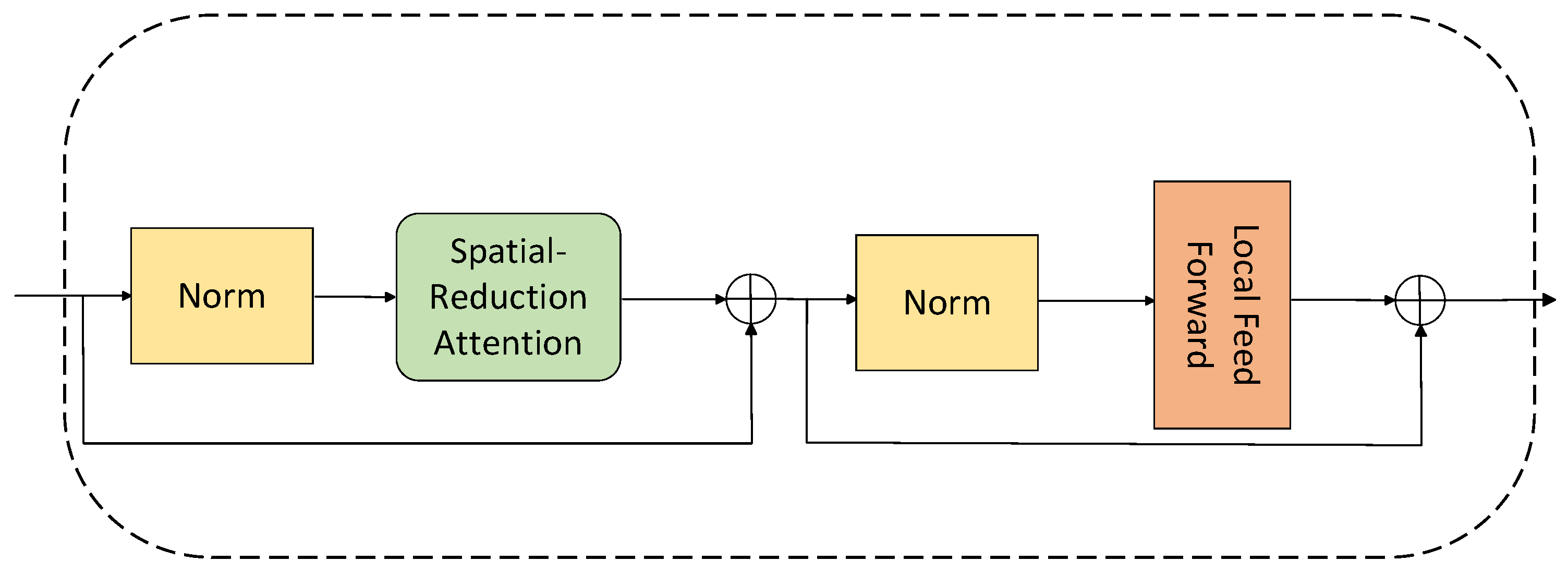 Remotesensing 16 04602 g007