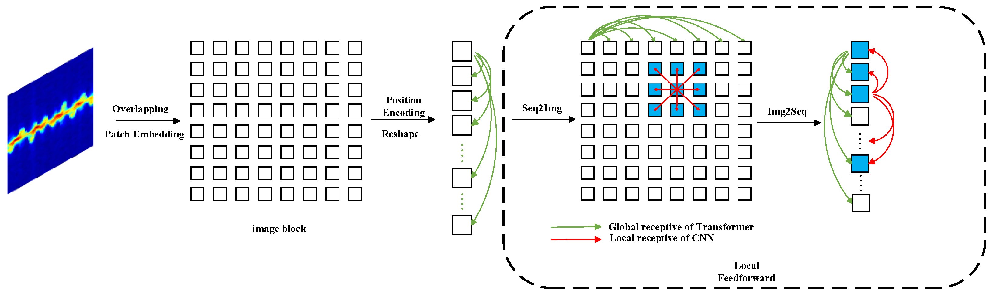 Remotesensing 16 04602 g009
