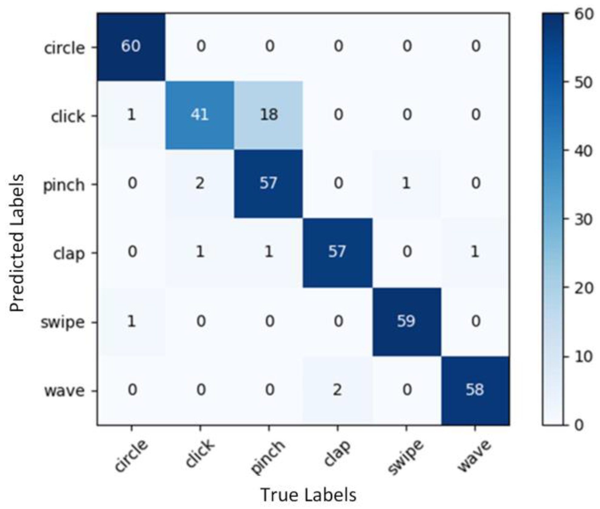 Remotesensing 16 04602 g011