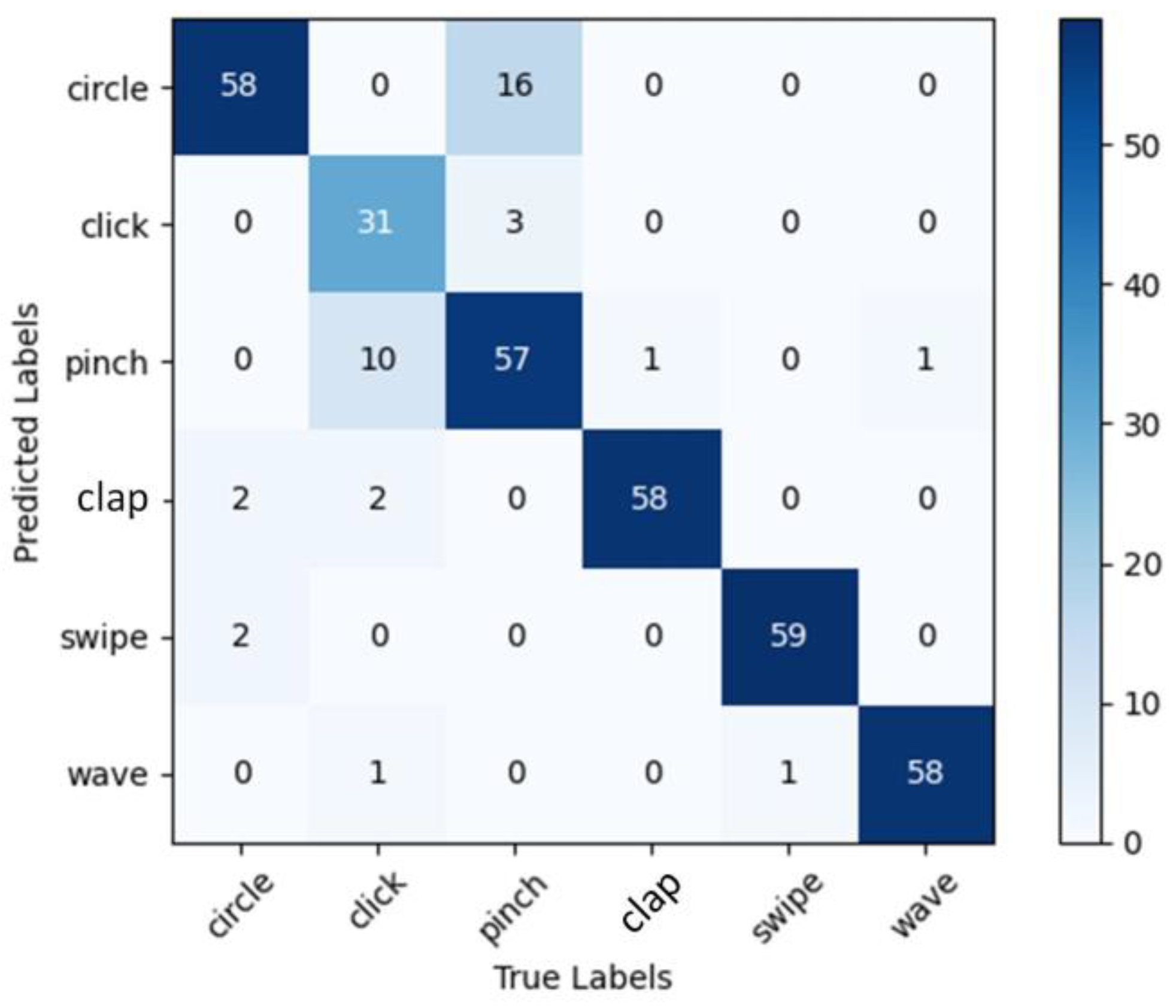 Remotesensing 16 04602 g012