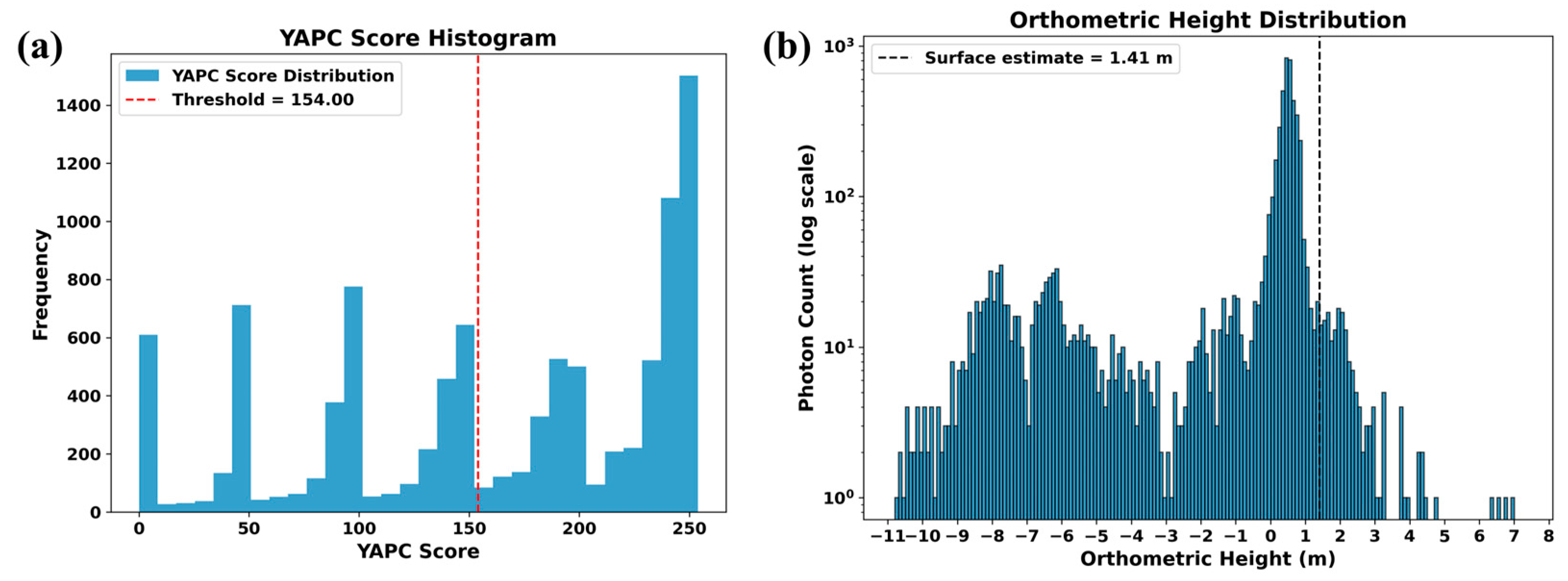 Remotesensing 16 04603 g004