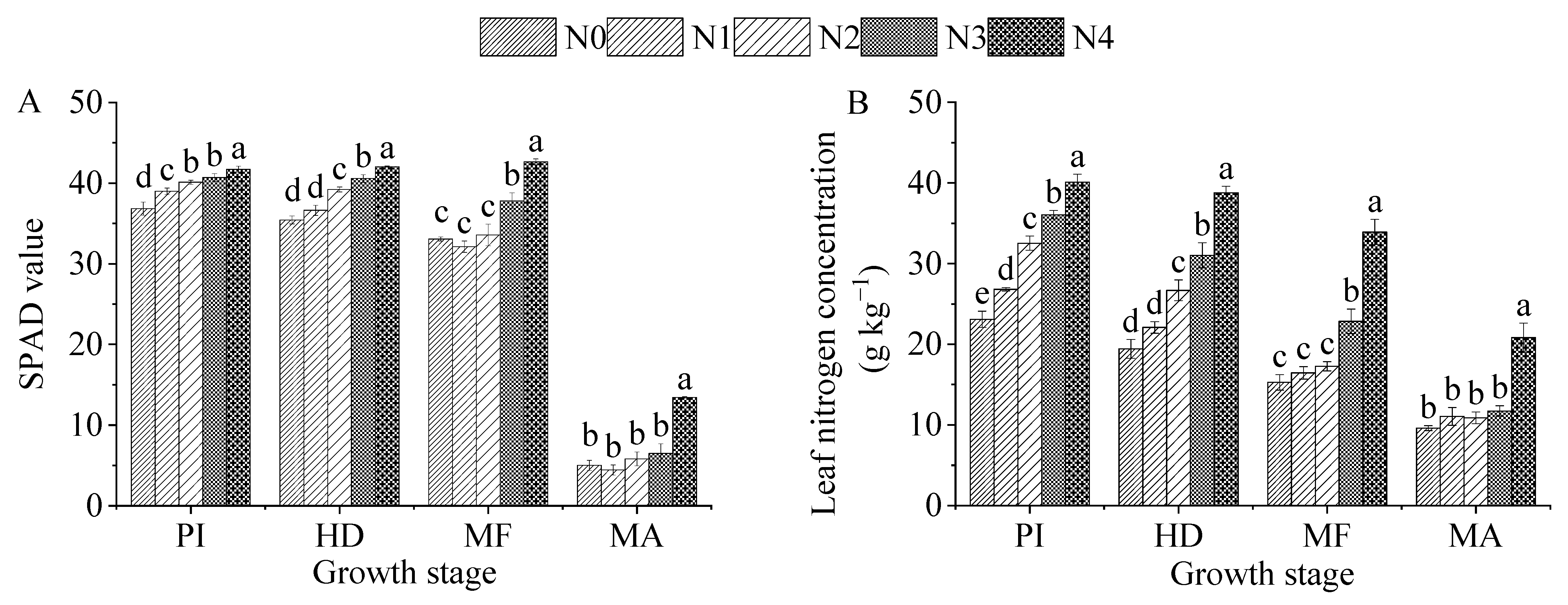 Remotesensing 16 04604 g002