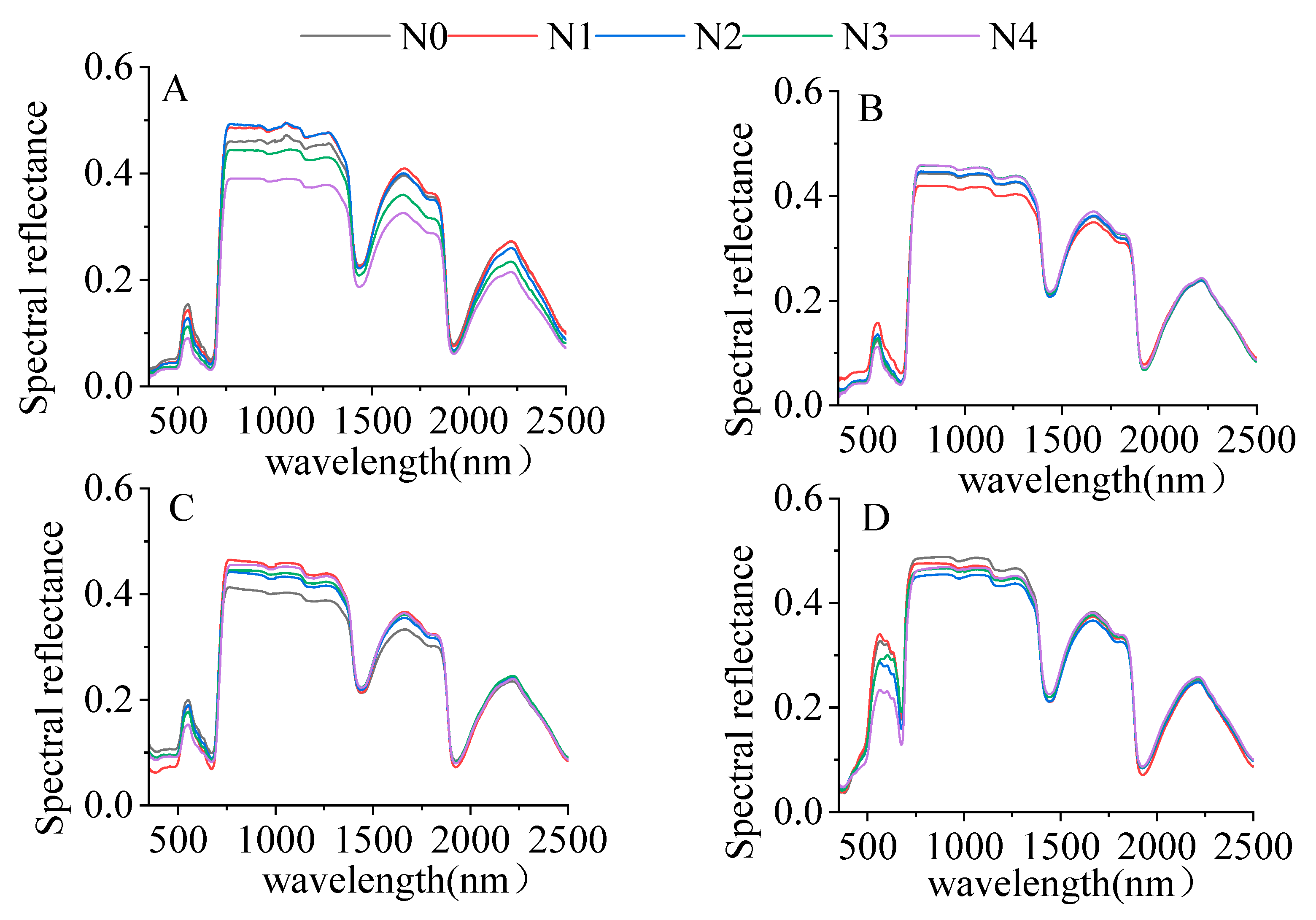 Remotesensing 16 04604 g004