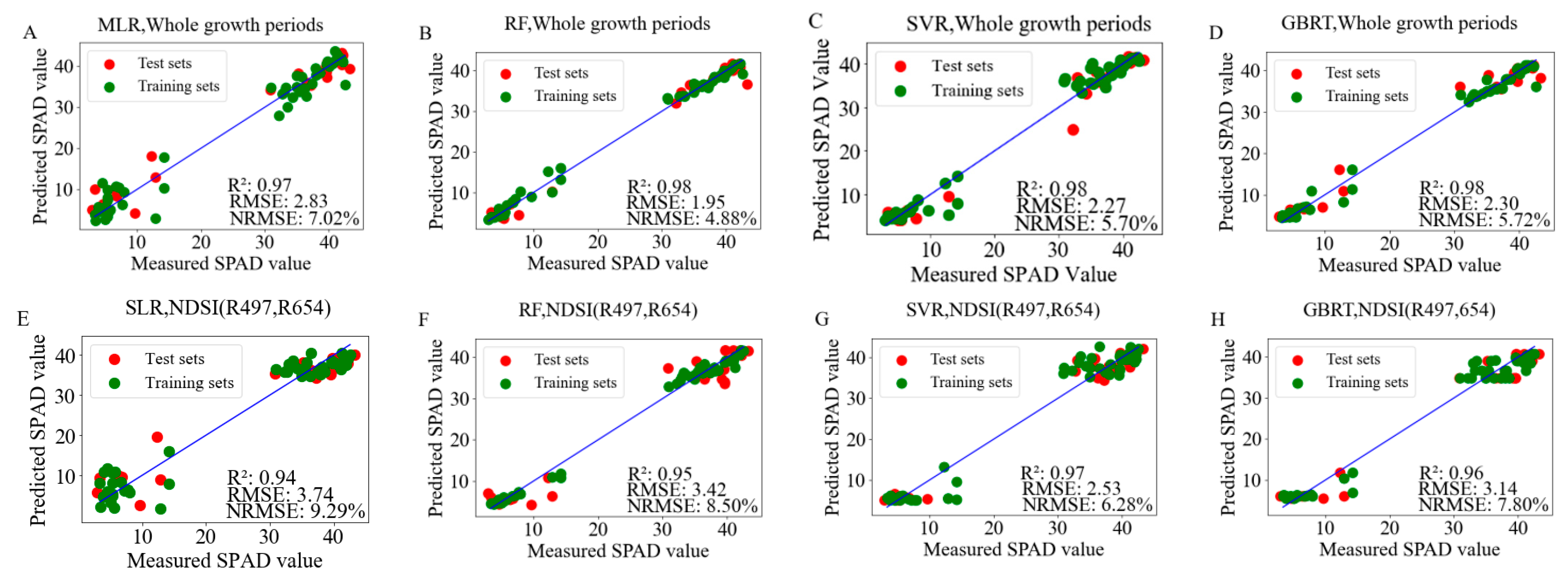 Remotesensing 16 04604 g007