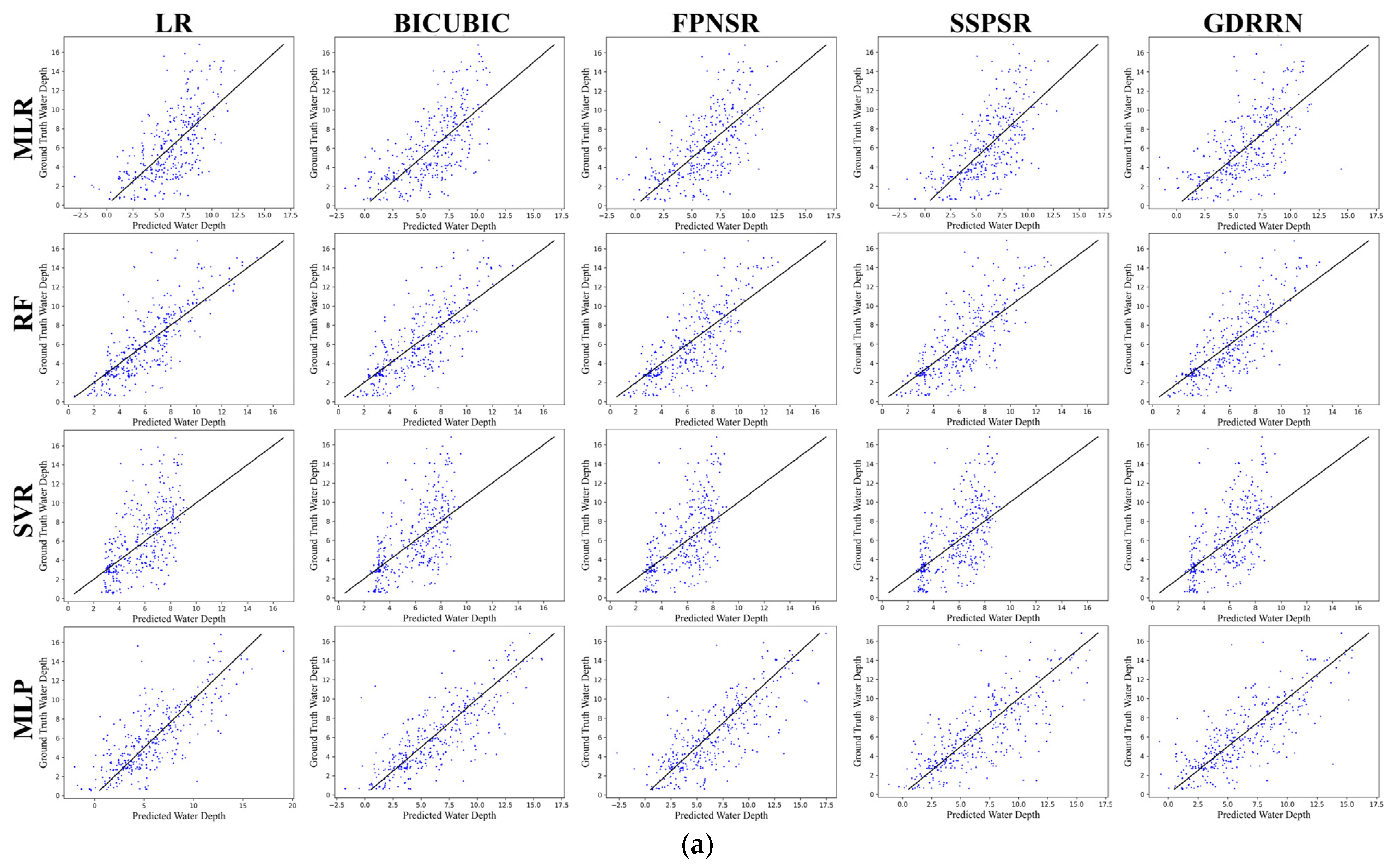 Remotesensing 16 04607 g008a