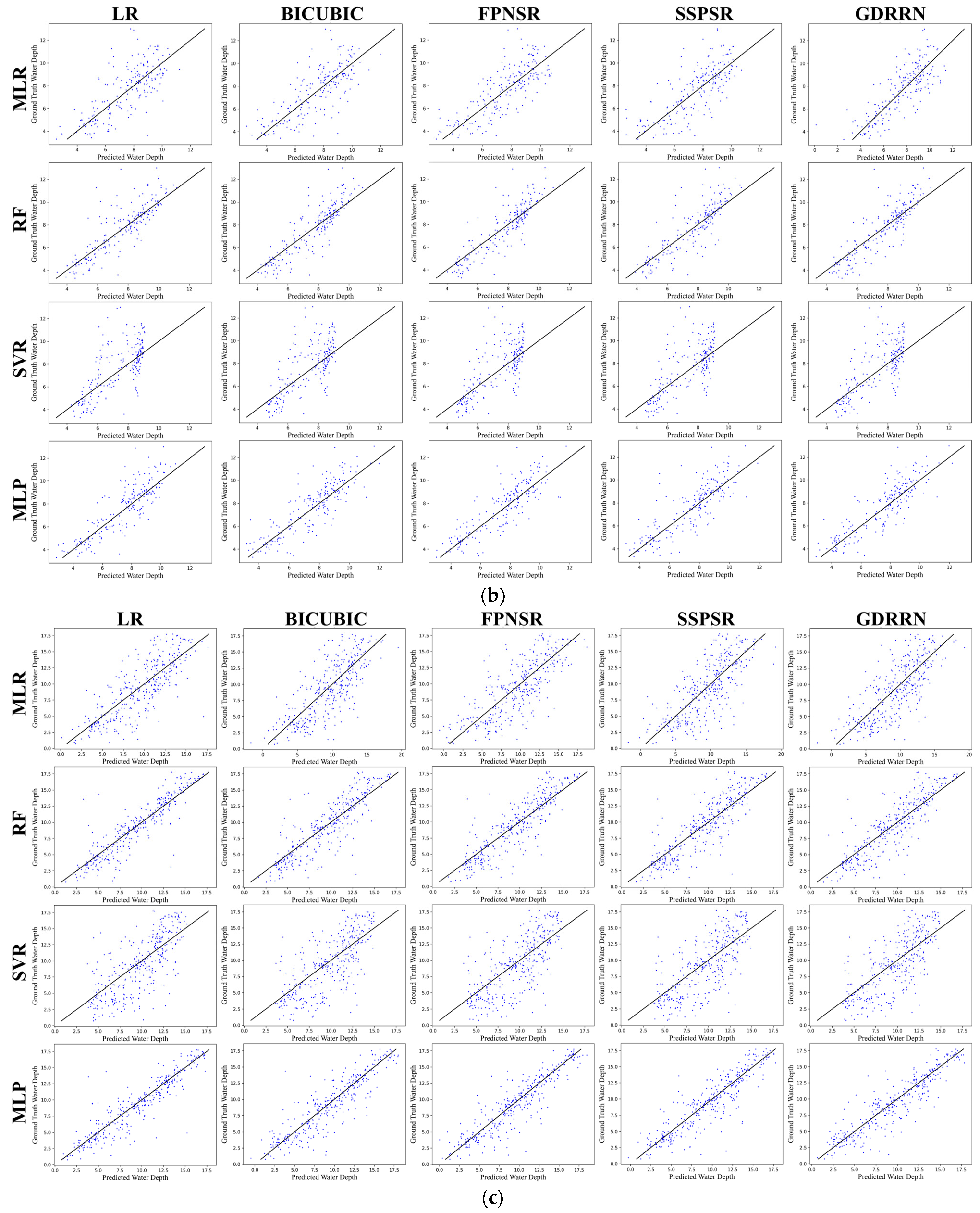 Remotesensing 16 04607 g008b