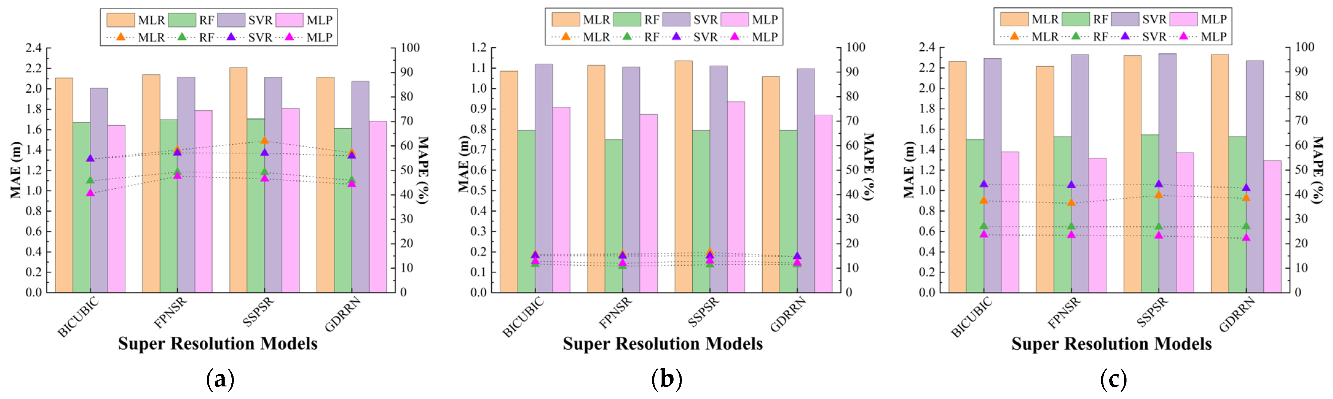 Remotesensing 16 04607 g009