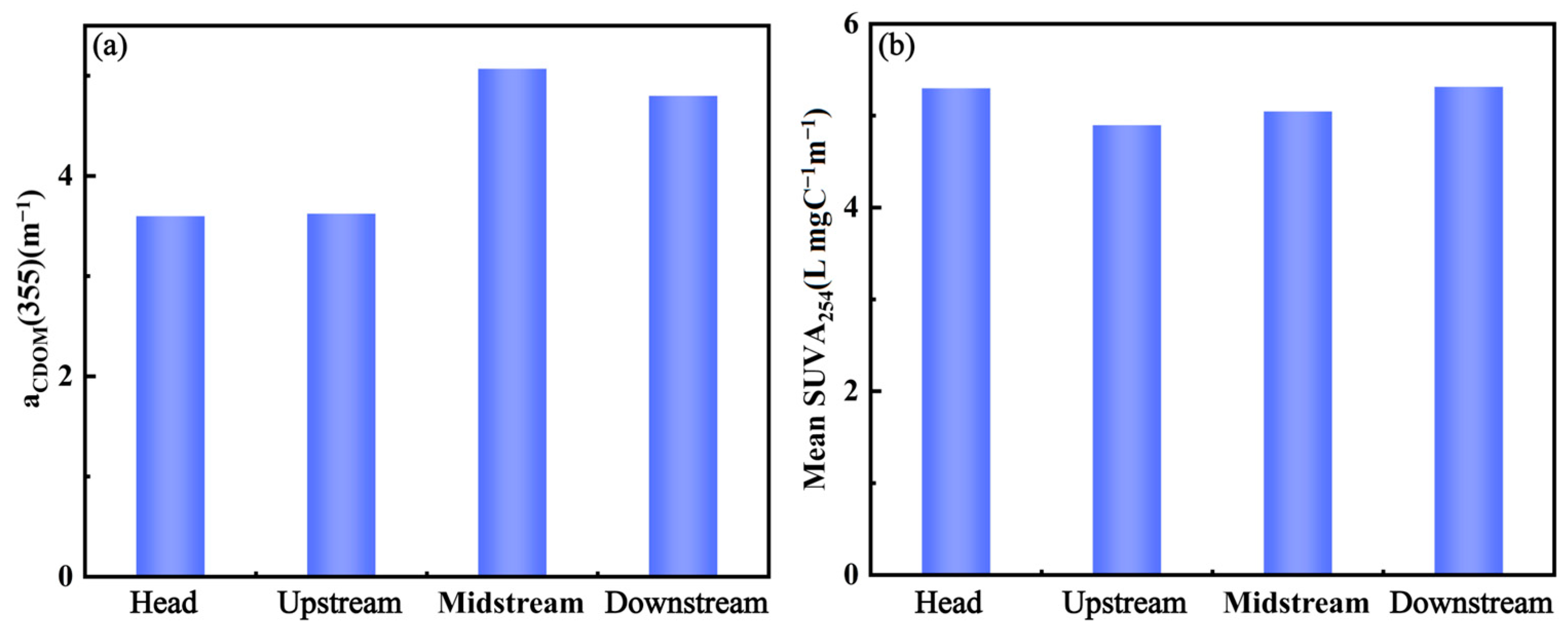 Remotesensing 16 04608 g002 Remotesensing 16 04608 g002