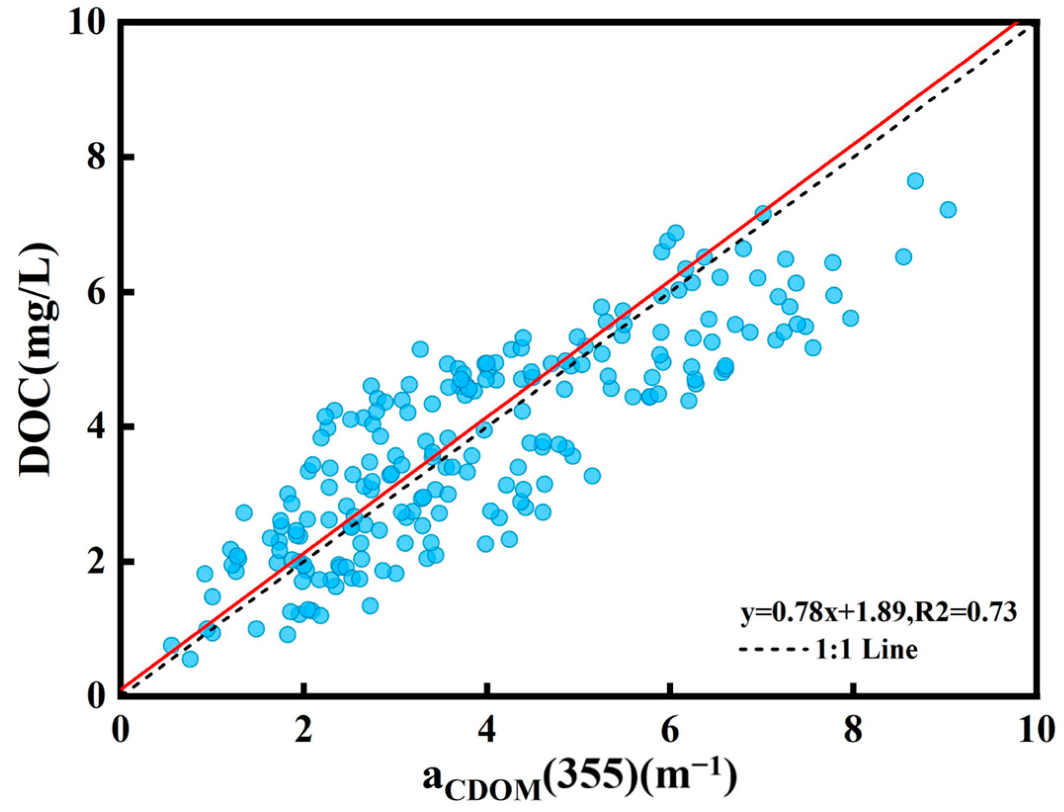 Remotesensing 16 04608 g003 Remotesensing 16 04608 g003