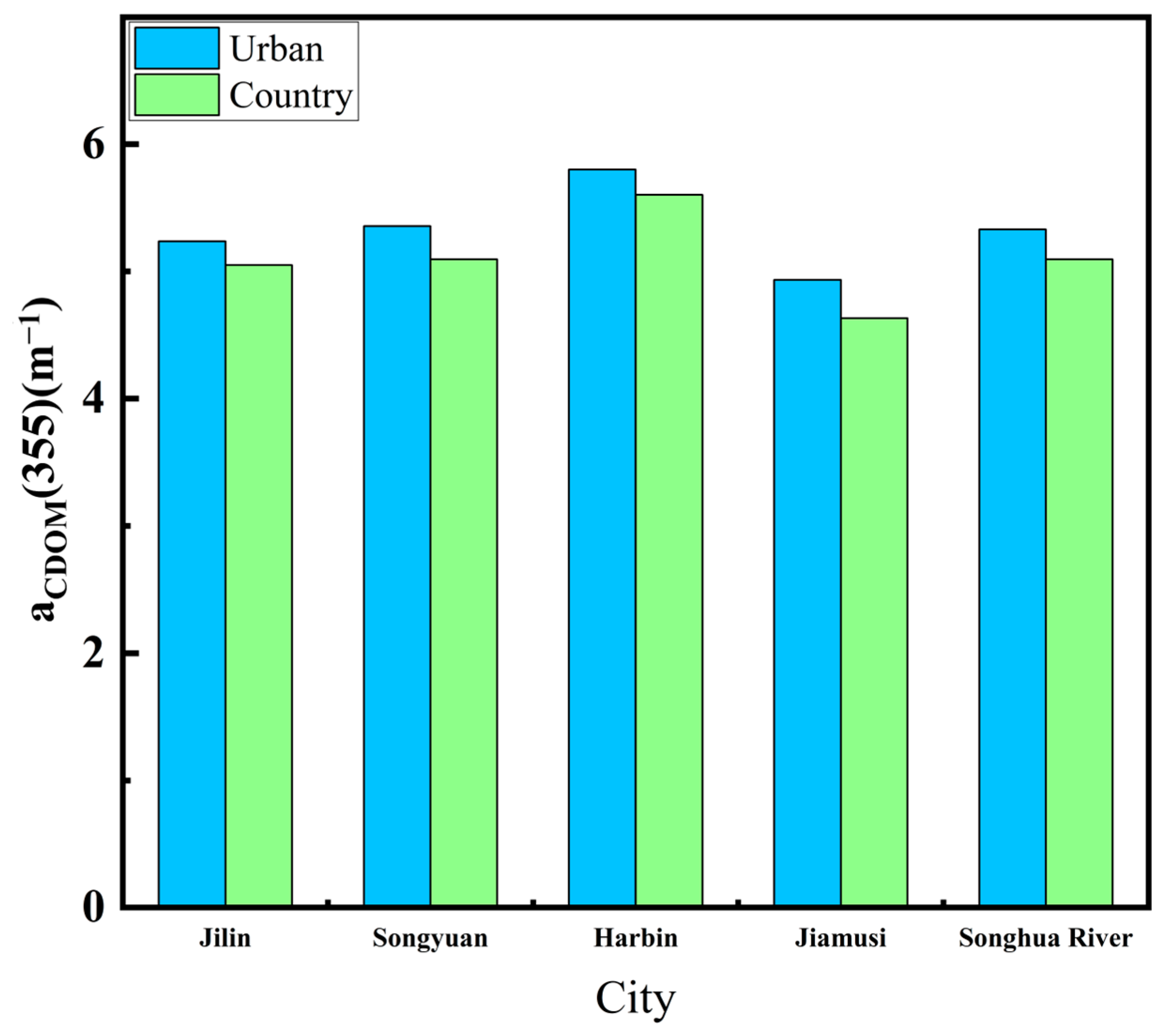 Remotesensing 16 04608 g007 Remotesensing 16 04608 g007