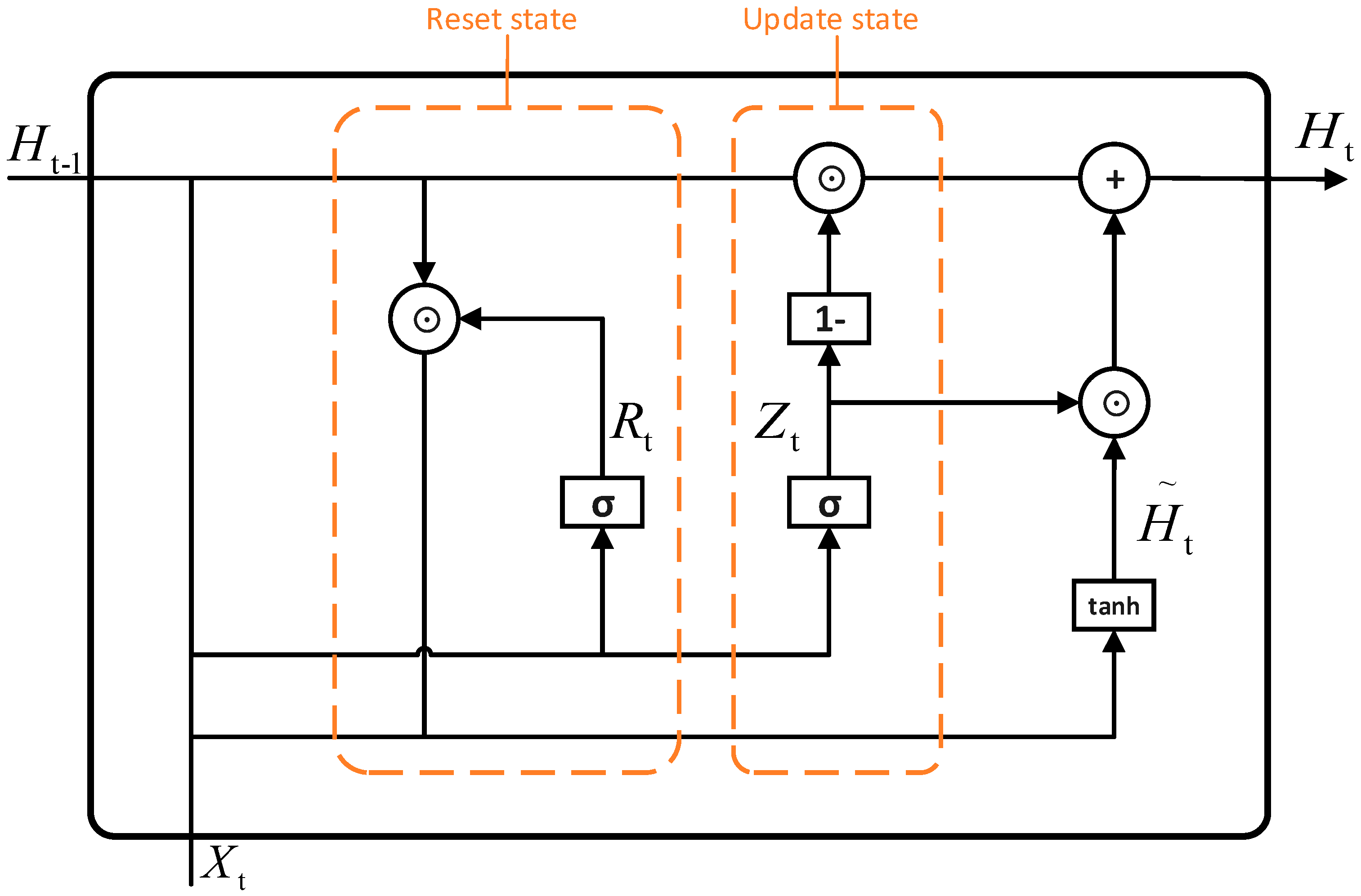 Remotesensing 16 04609 g002
