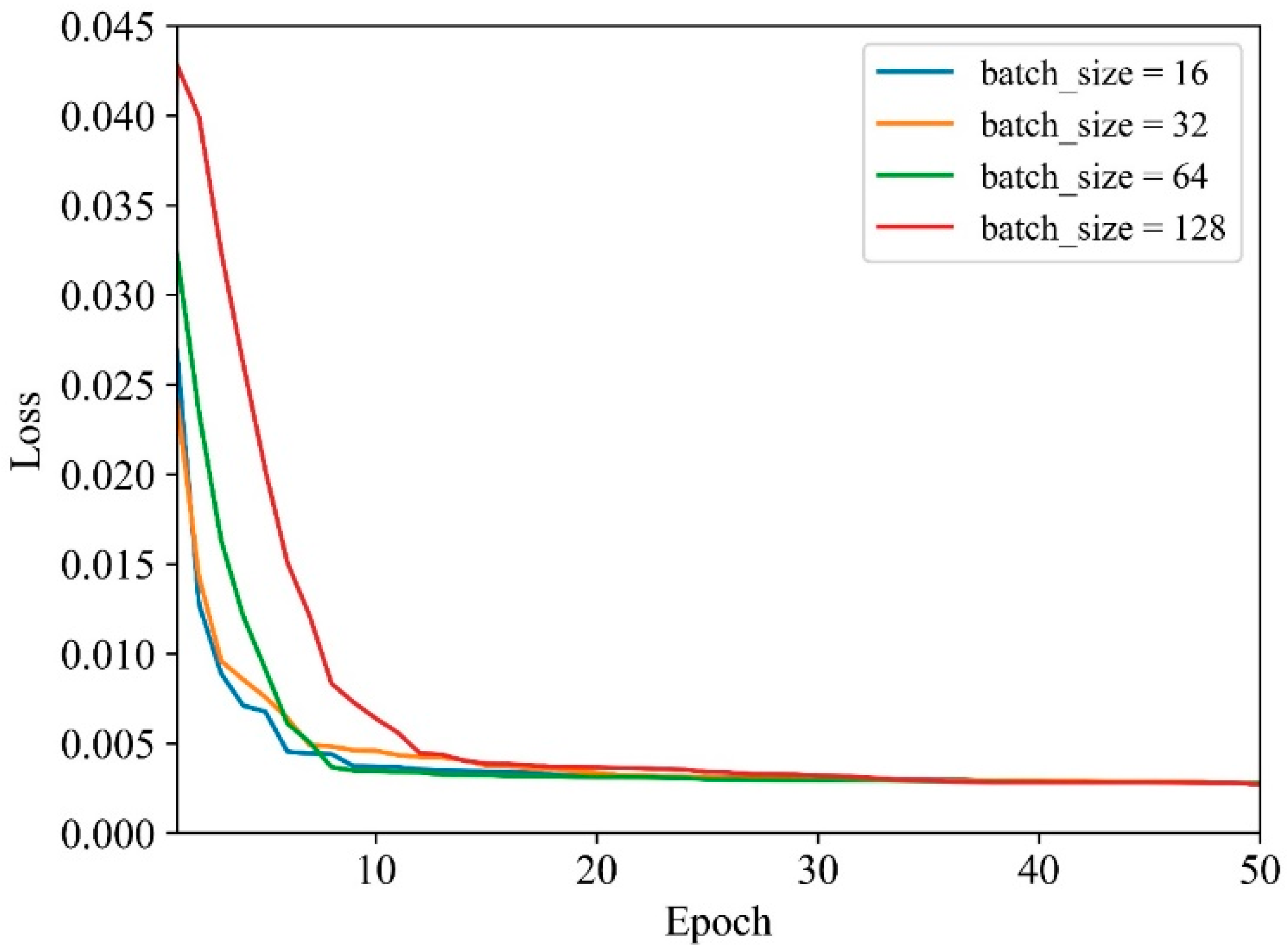 Remotesensing 16 04609 g004