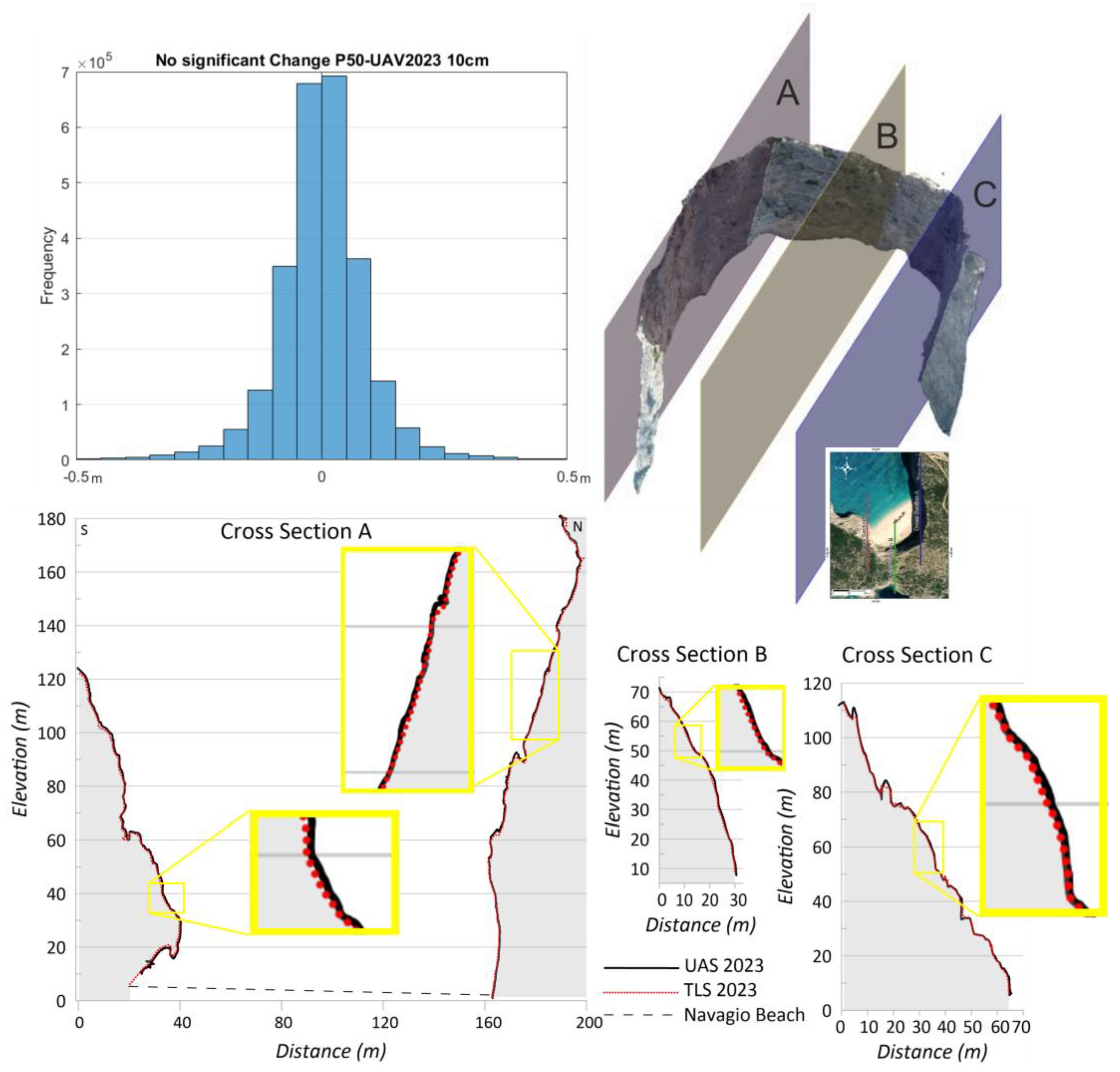 Remotesensing 16 04610 g009