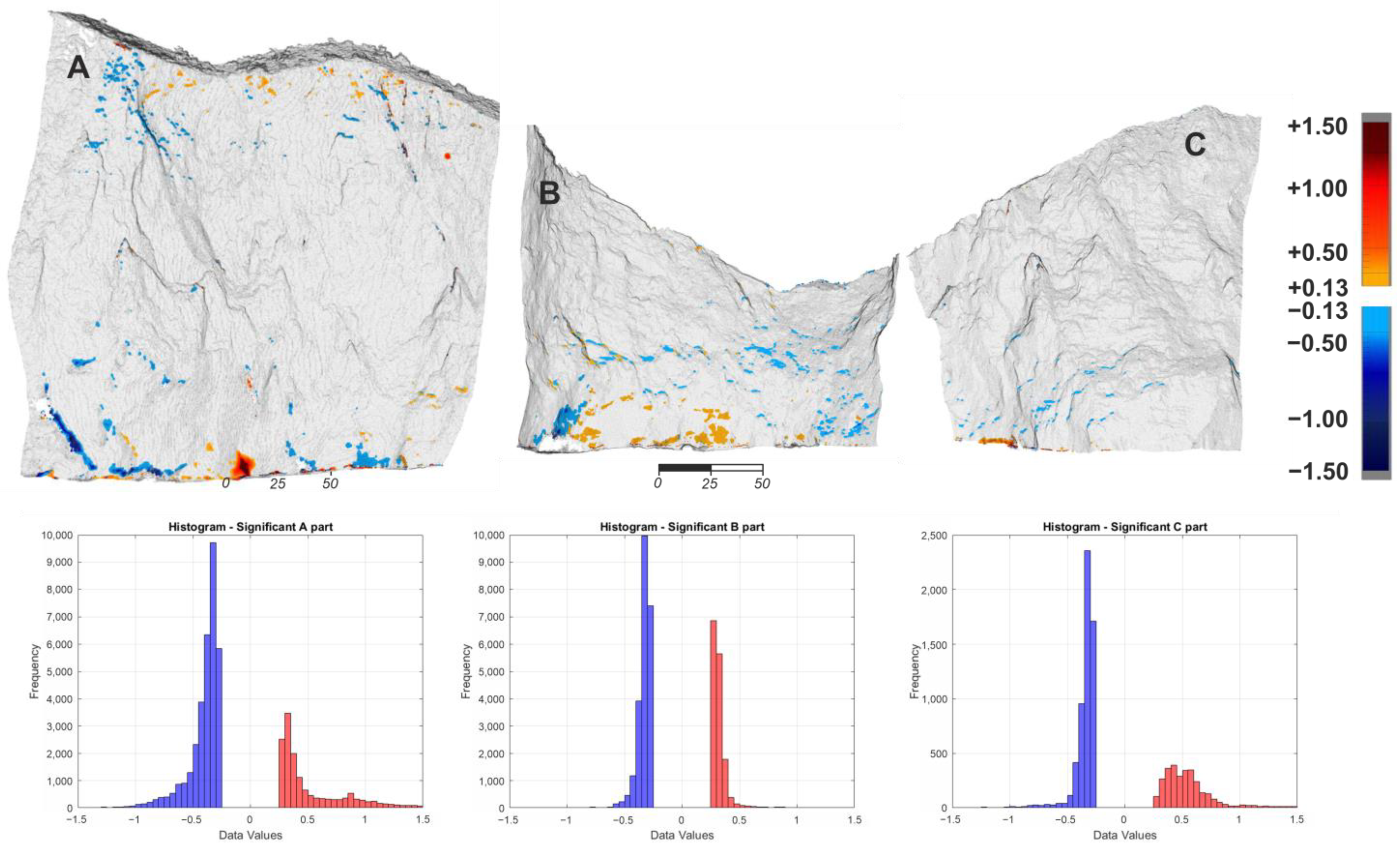 Remotesensing 16 04610 g010