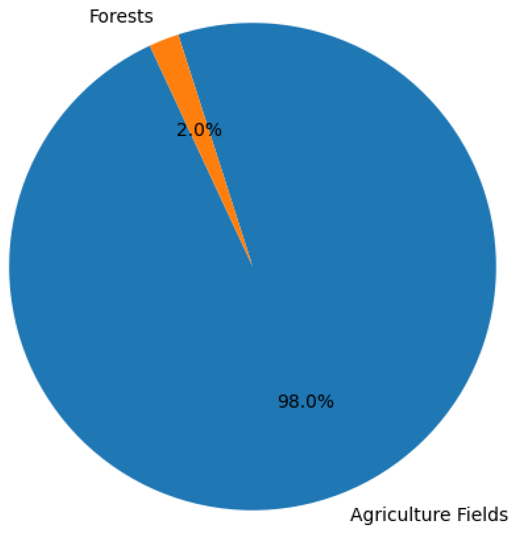 Remotesensing 16 04611 g006