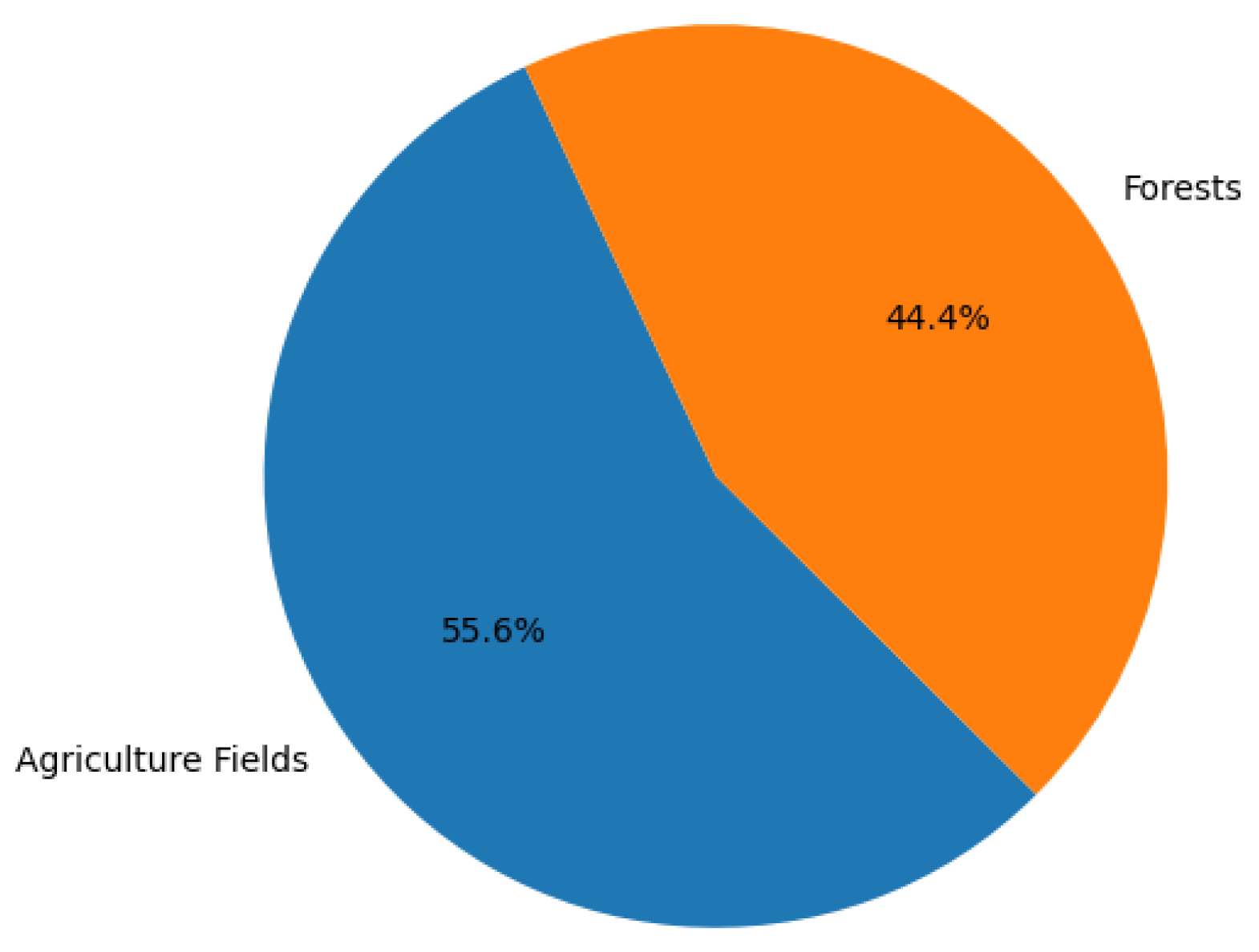 Remotesensing 16 04611 g009