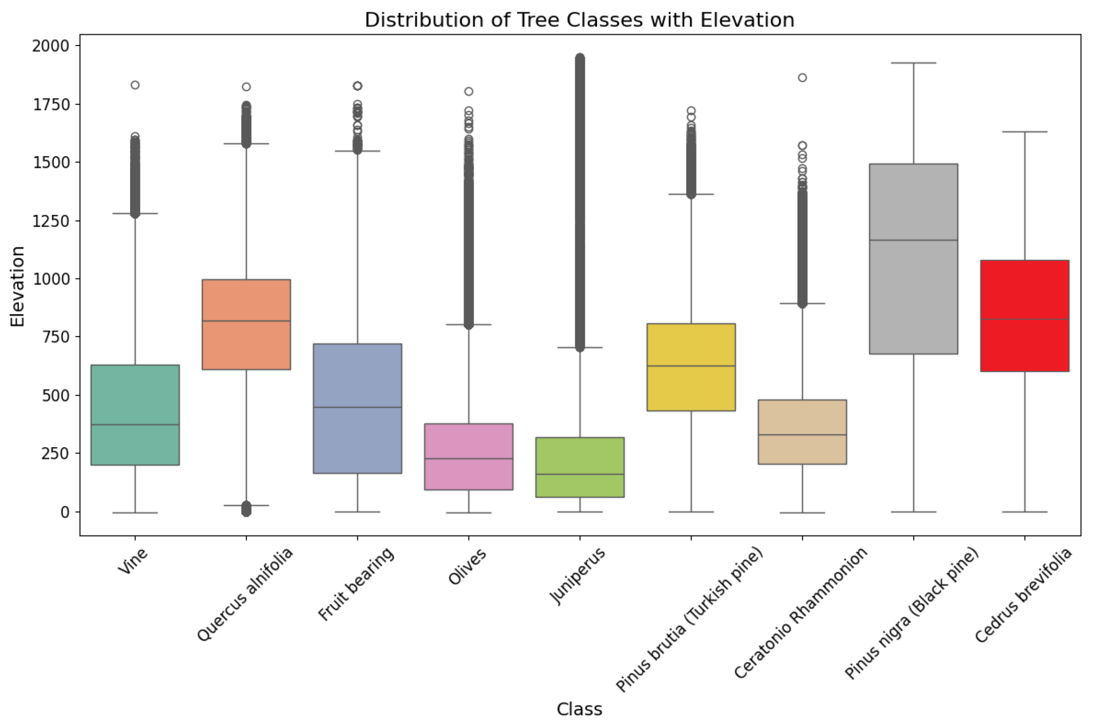 Remotesensing 16 04611 g011