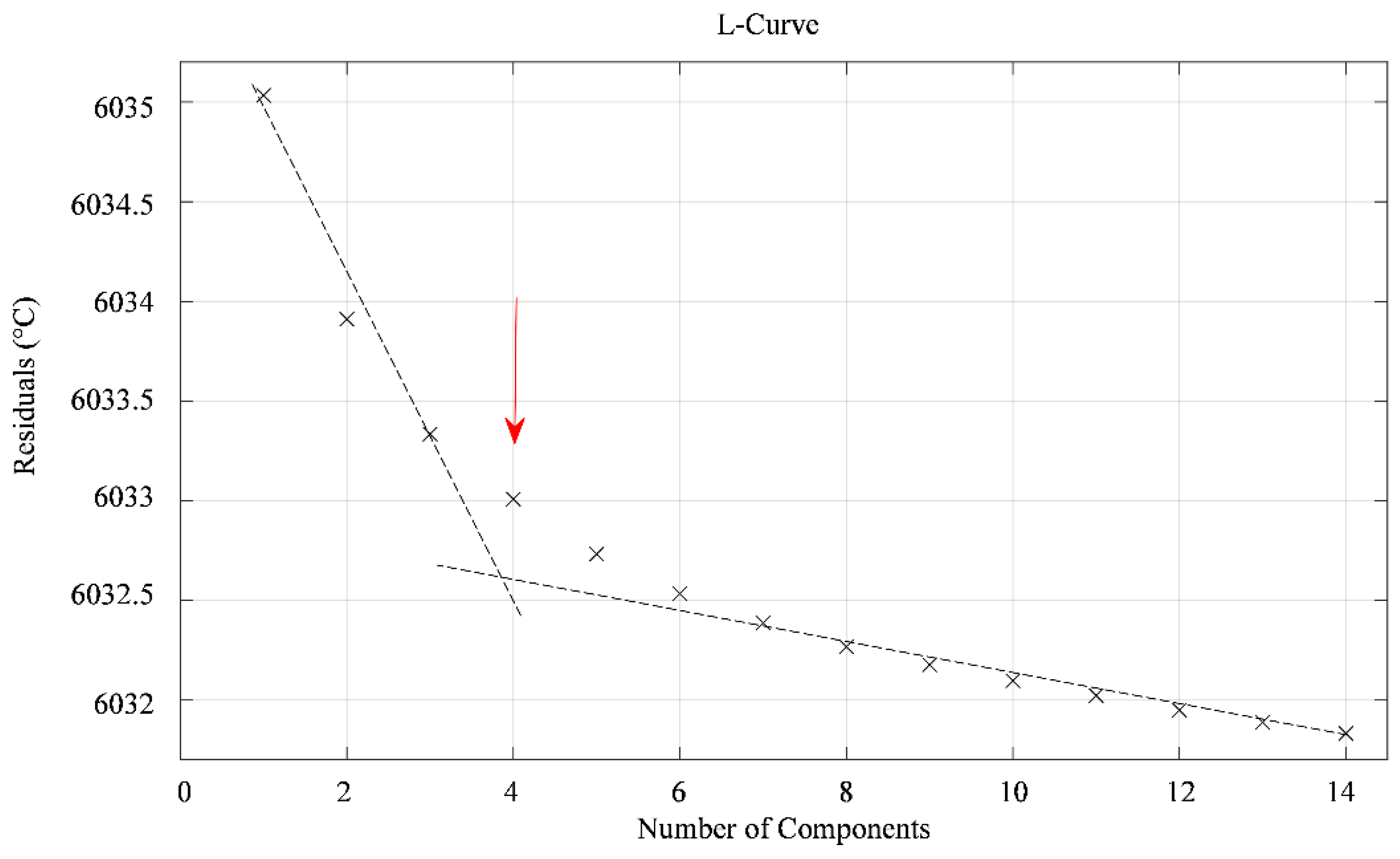 Remotesensing 16 04615 g005 Remotesensing 16 04615 g005