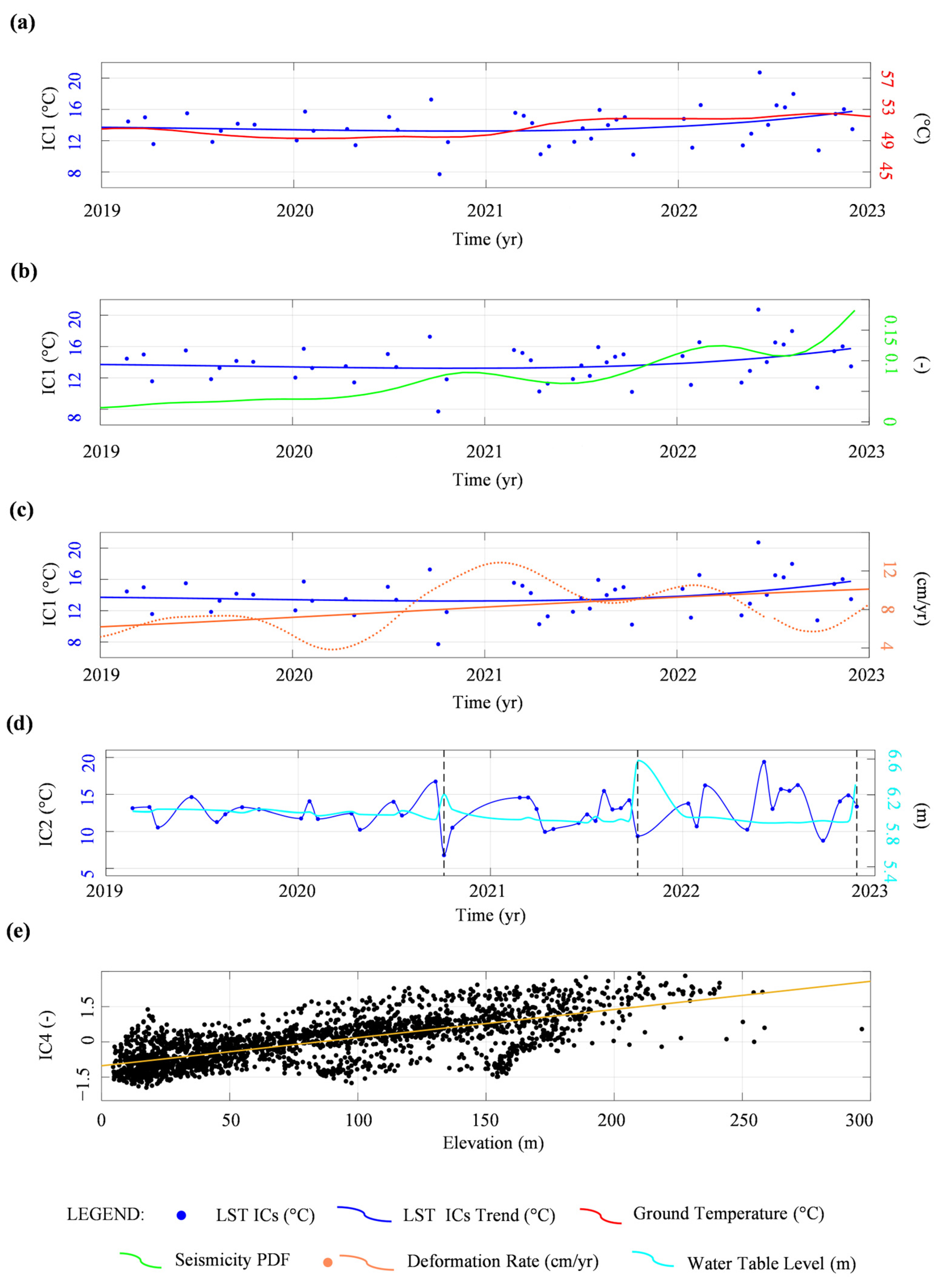 Remotesensing 16 04615 g007 Remotesensing 16 04615 g007