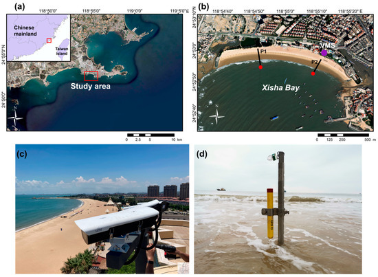 Analysis of Tidal Cycle Wave Breaking Distribution