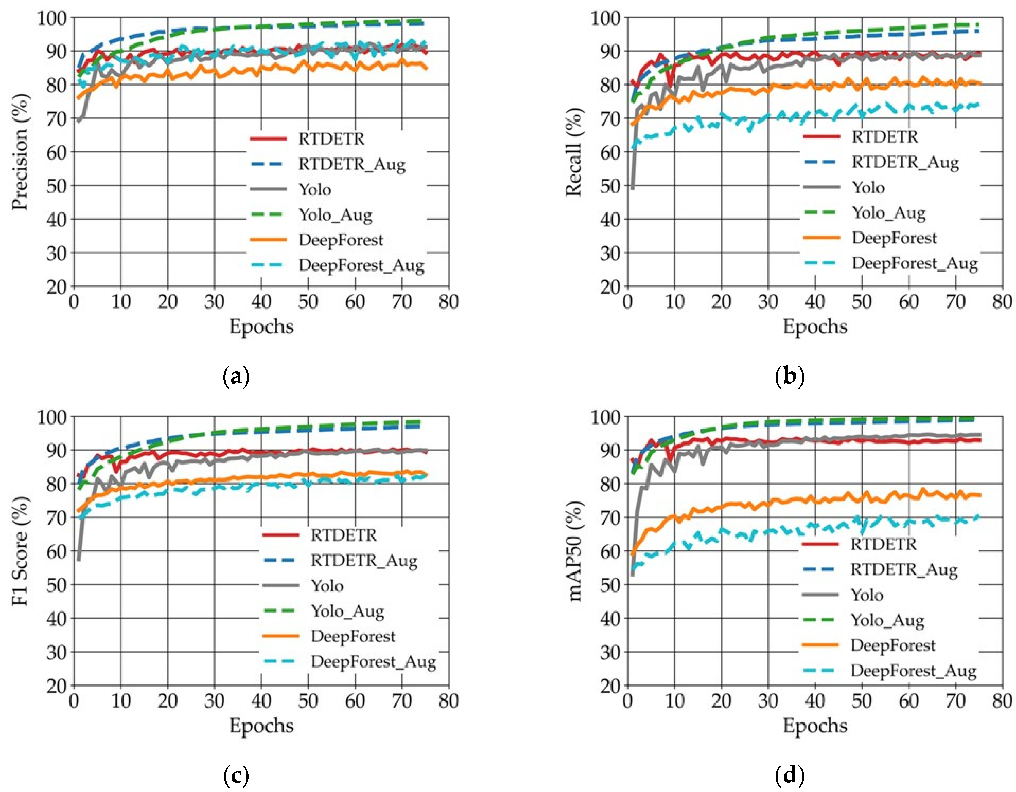 Remotesensing 16 04617 g007