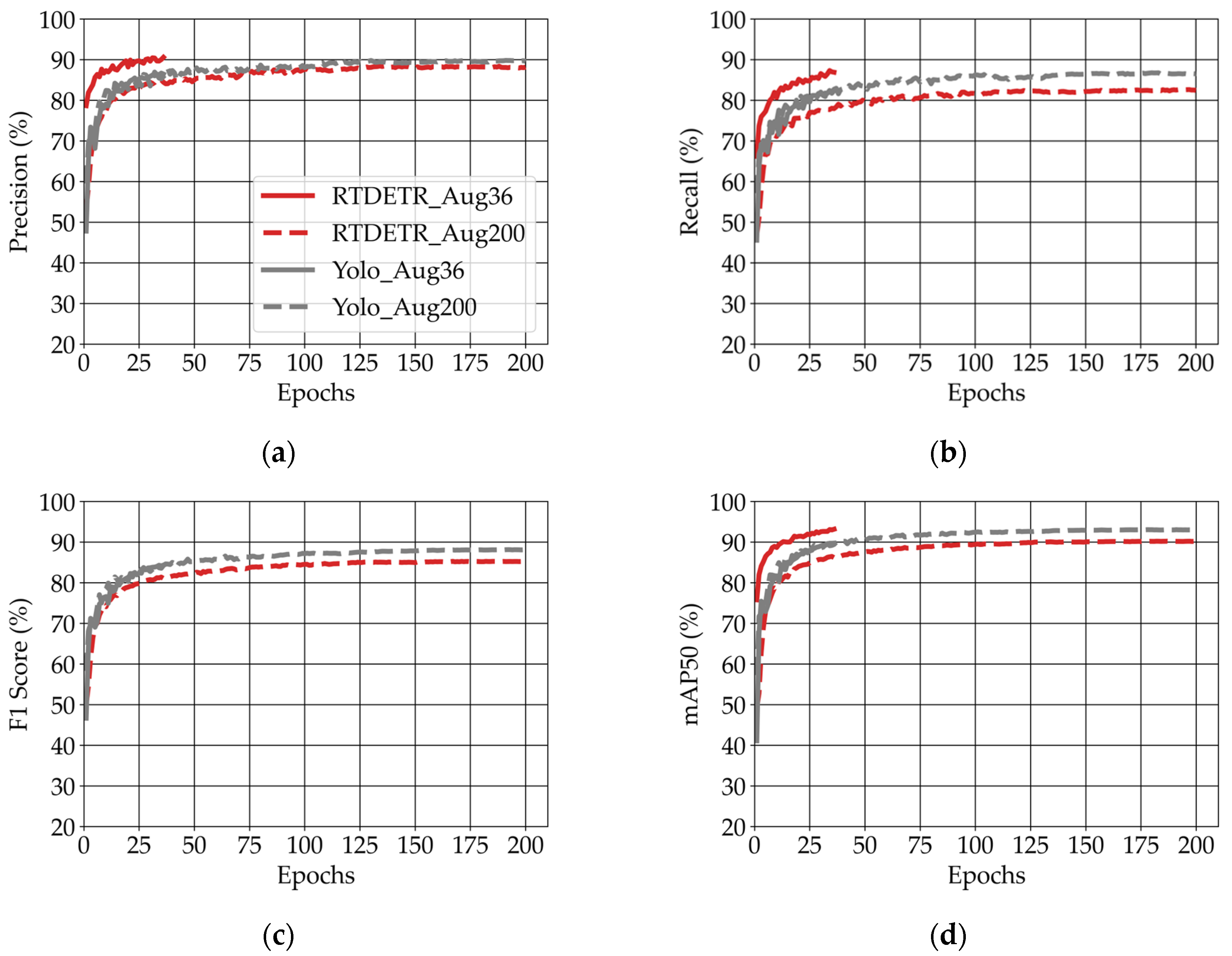 Remotesensing 16 04617 g012
