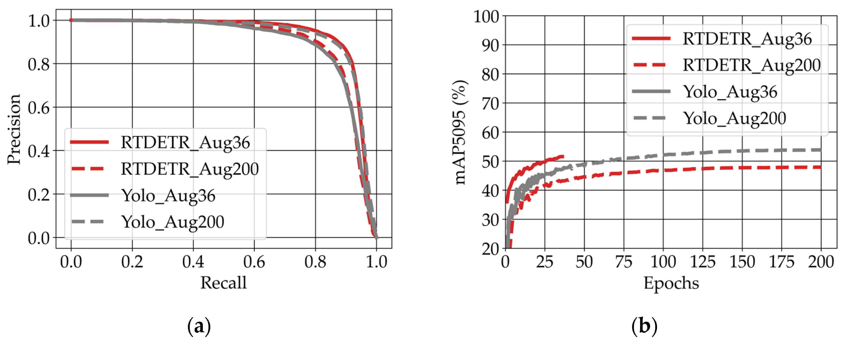 Remotesensing 16 04617 g013