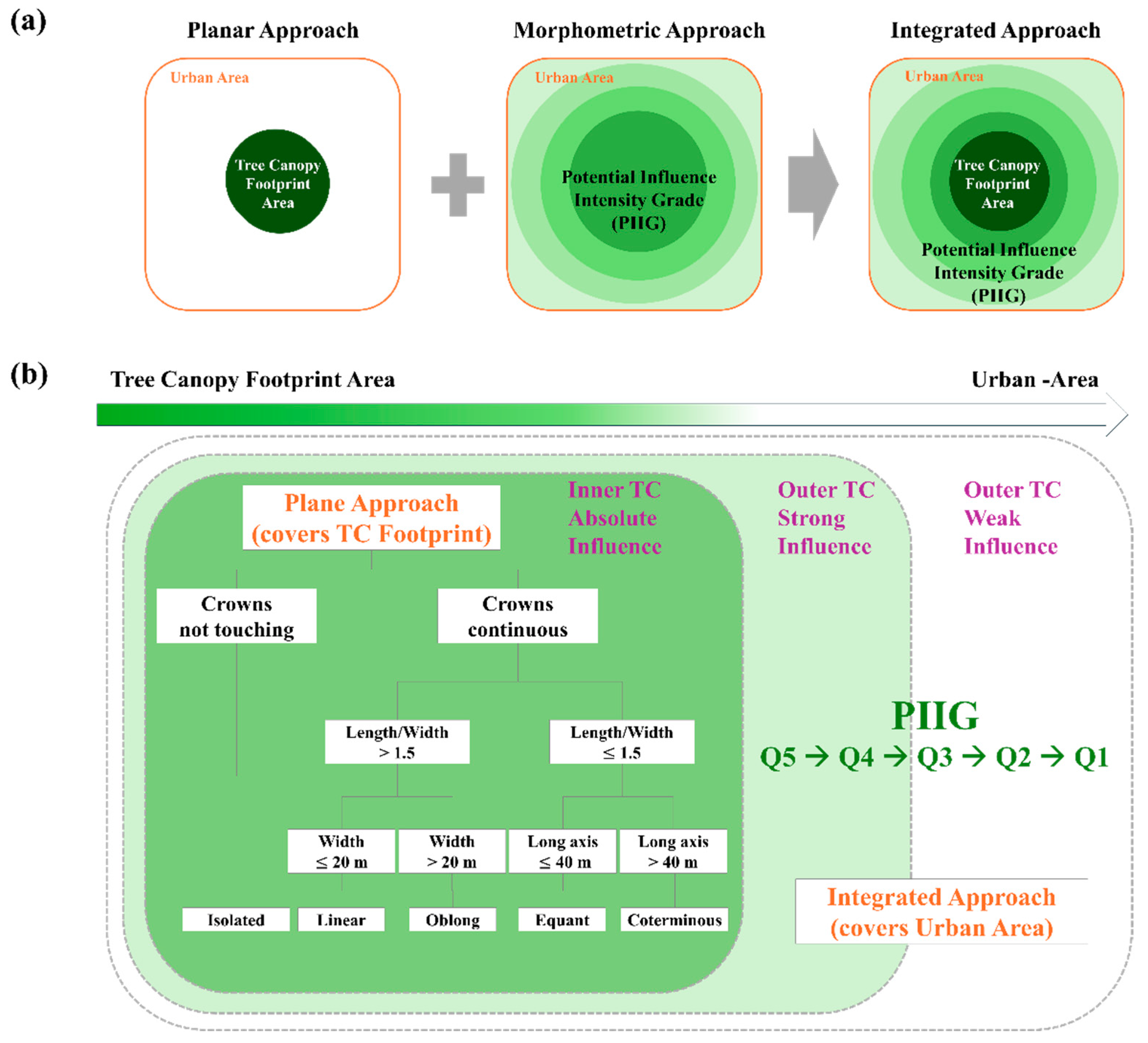 Remotesensing 16 04618 g002